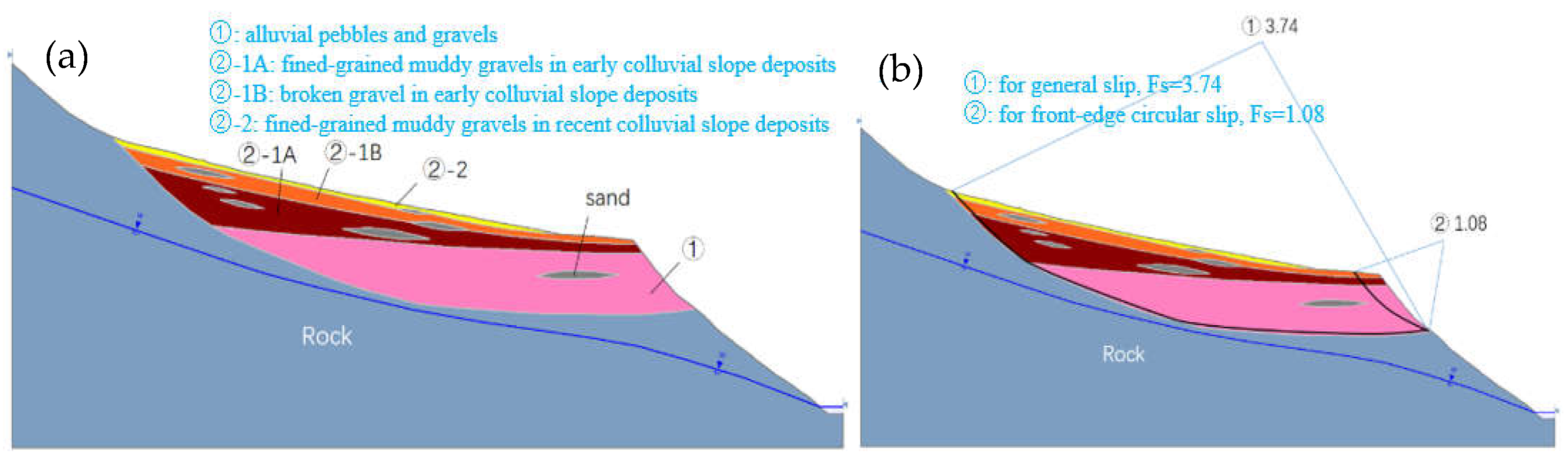 Sustainability 15 06090 g009 Sustainability 15 06090 g009