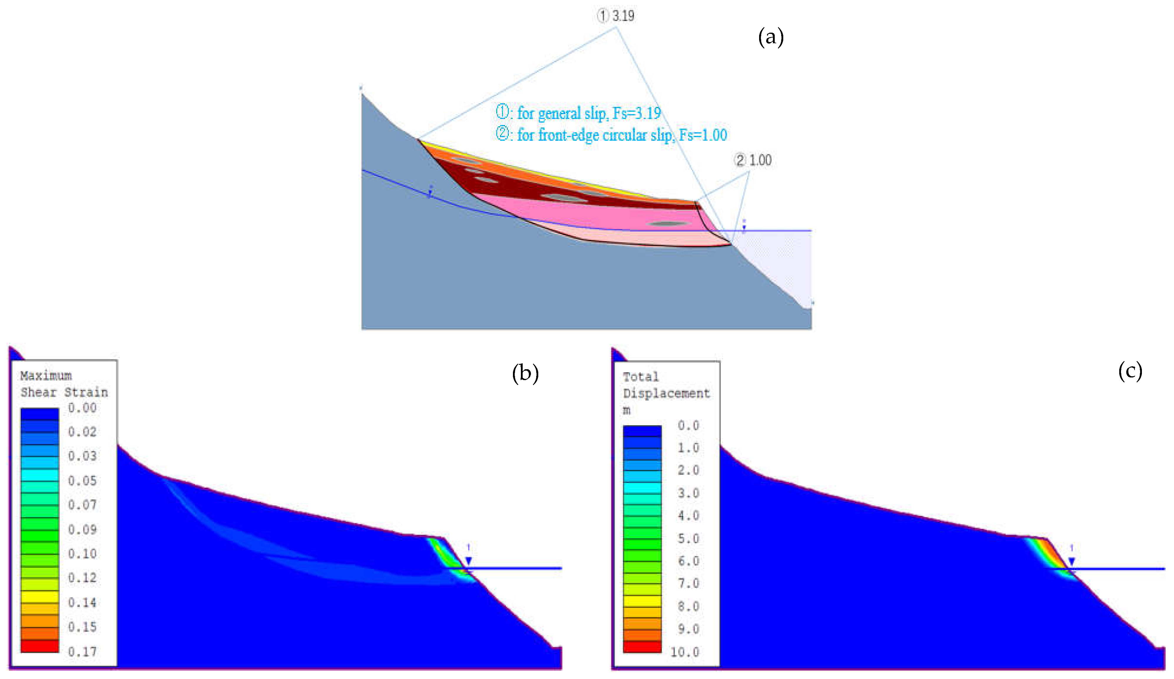 Sustainability 15 06090 g010 Sustainability 15 06090 g010