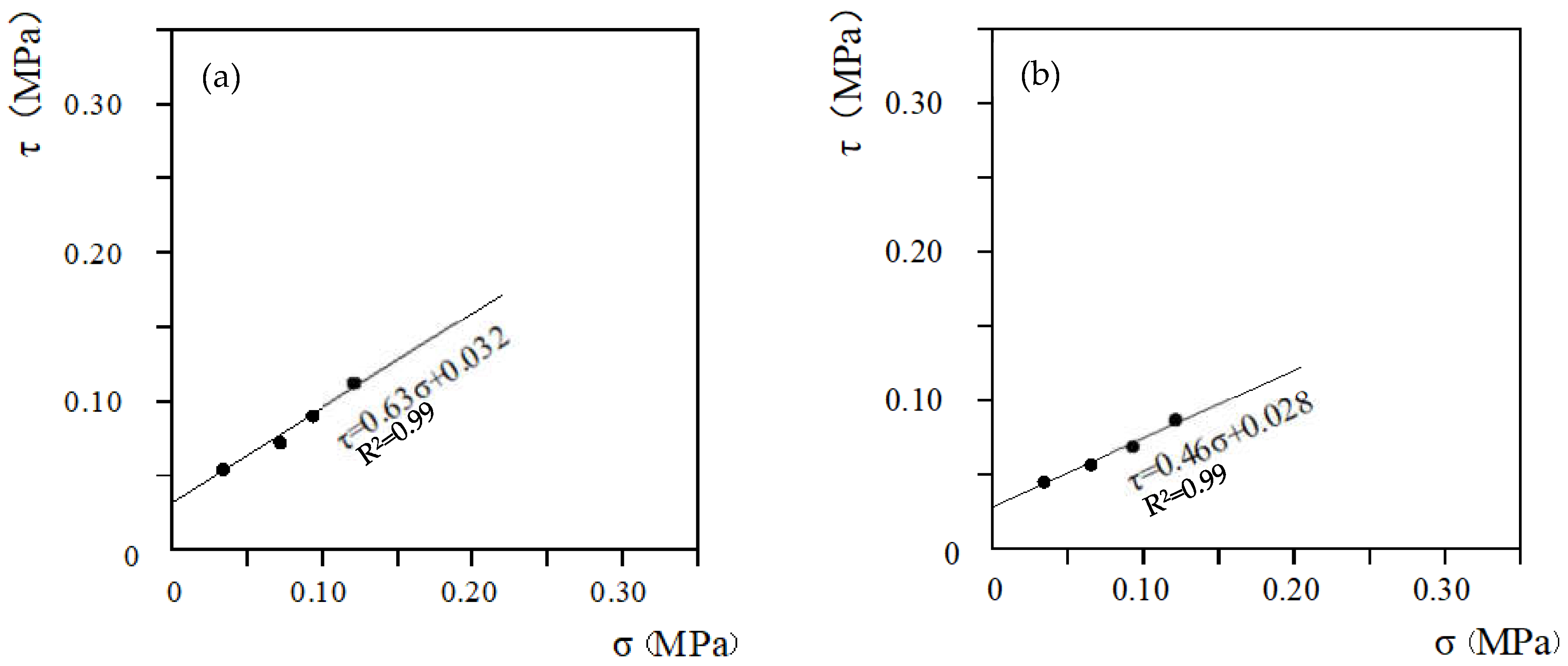 Sustainability 15 06090 g012 Sustainability 15 06090 g012