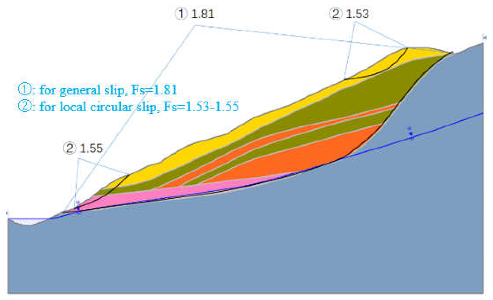 Sustainability 15 06090 g013 Sustainability 15 06090 g013