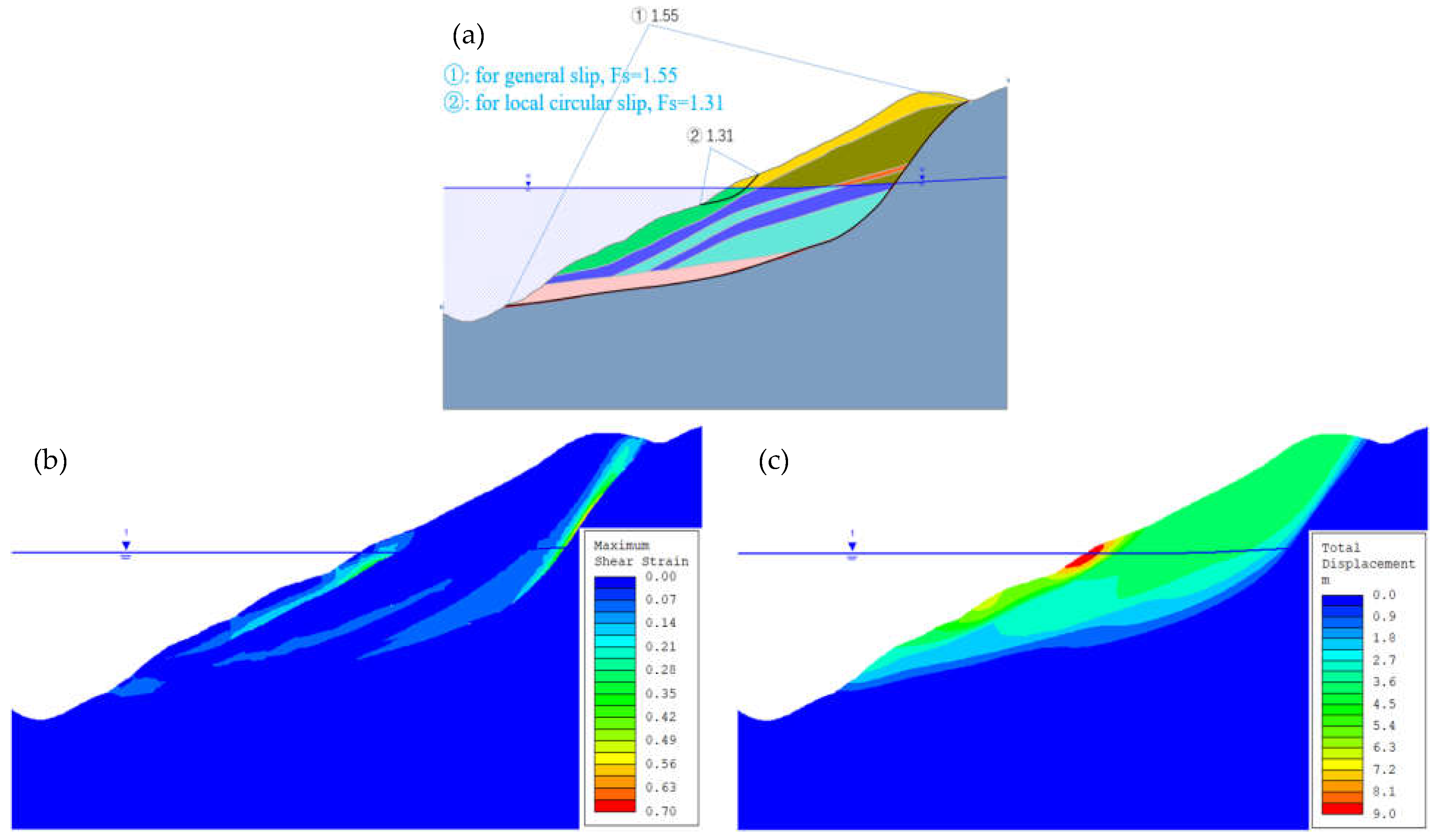 Sustainability 15 06090 g014 Sustainability 15 06090 g014