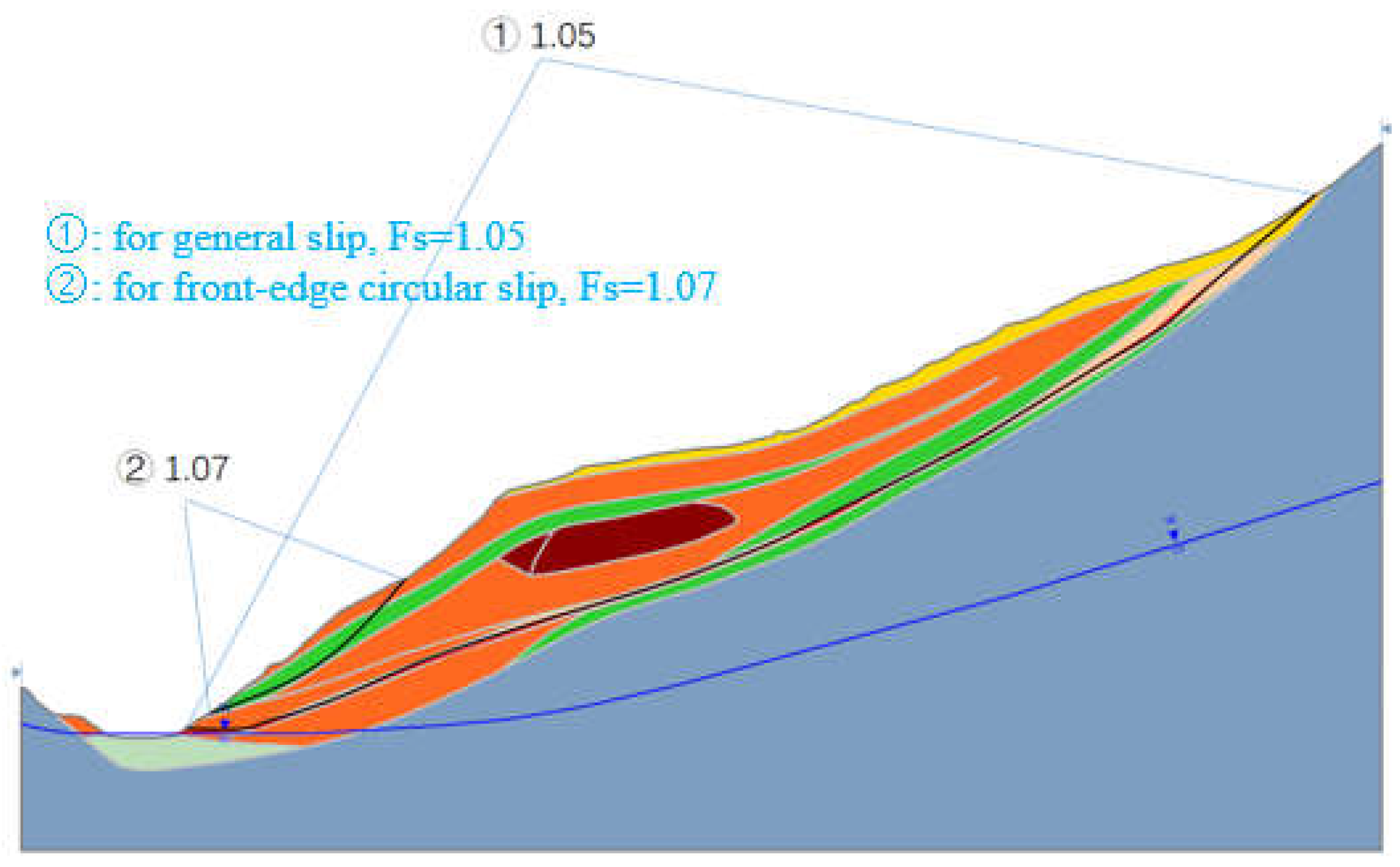 Sustainability 15 06090 g016 Sustainability 15 06090 g016