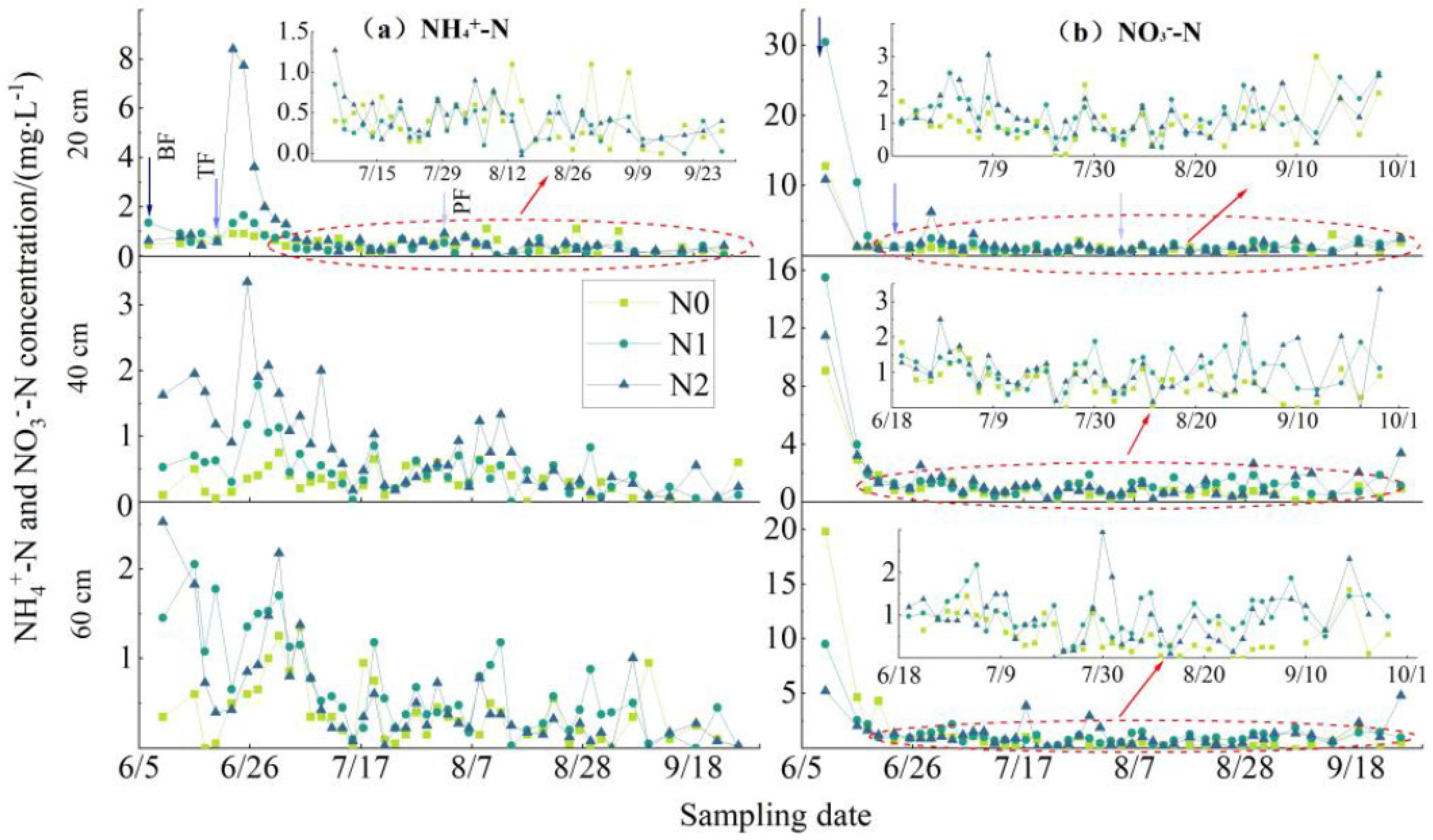 Sustainability 15 06091 g006 Sustainability 15 06091 g006