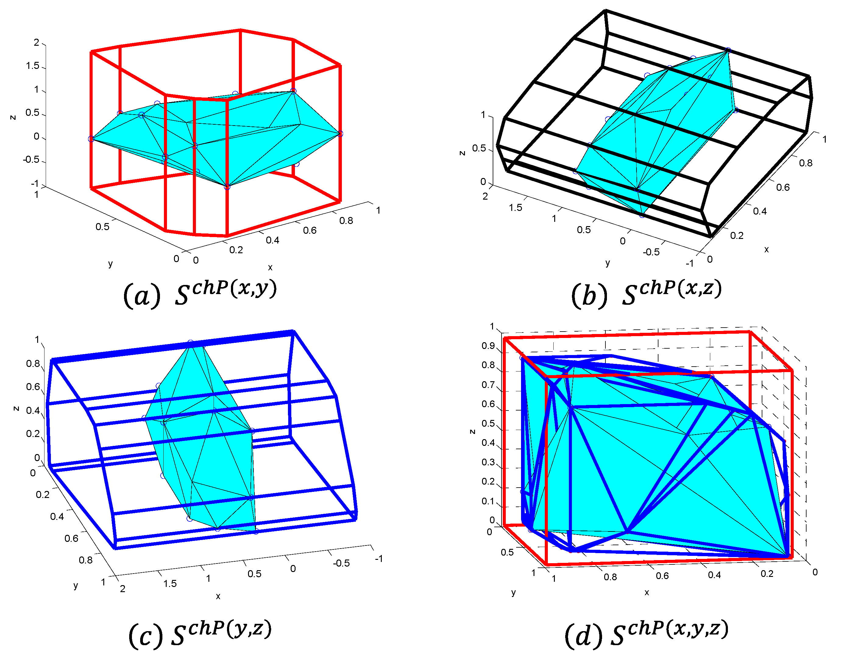Sustainability 15 06093 g002