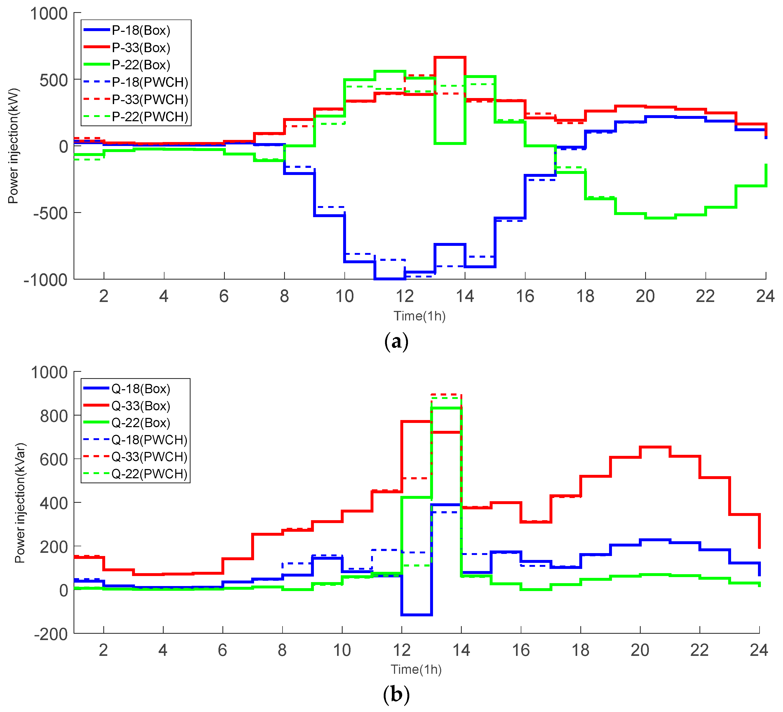 Sustainability 15 06093 g010
