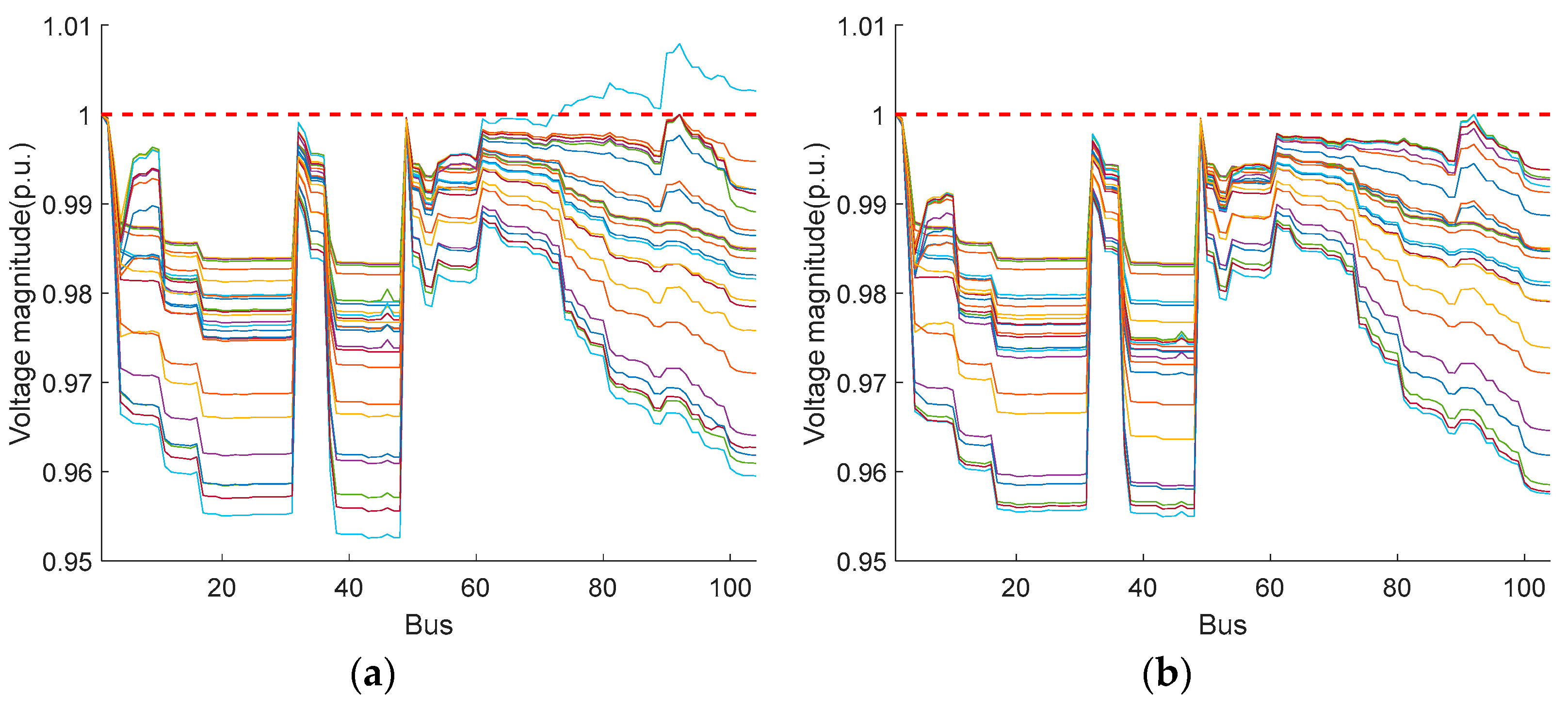 Sustainability 15 06093 g014