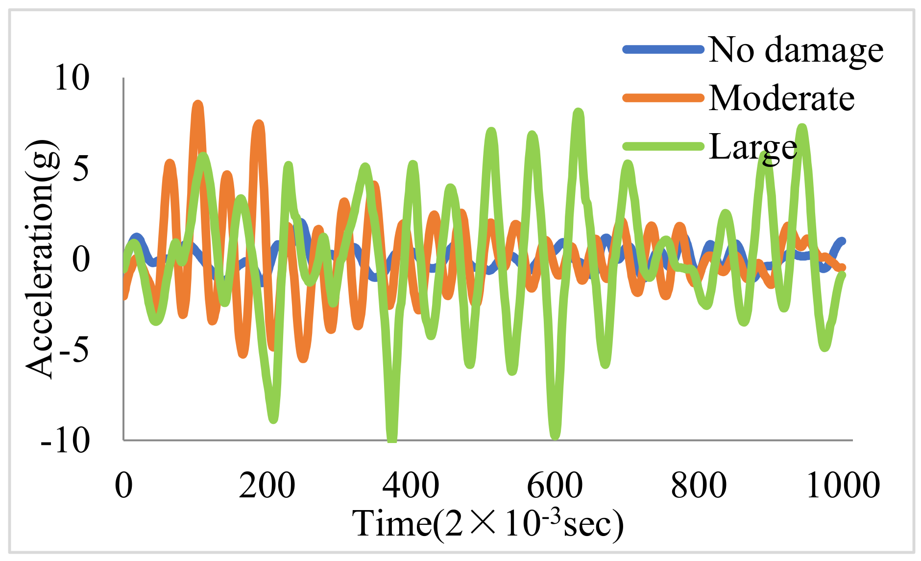 Sustainability 15 06094 g008