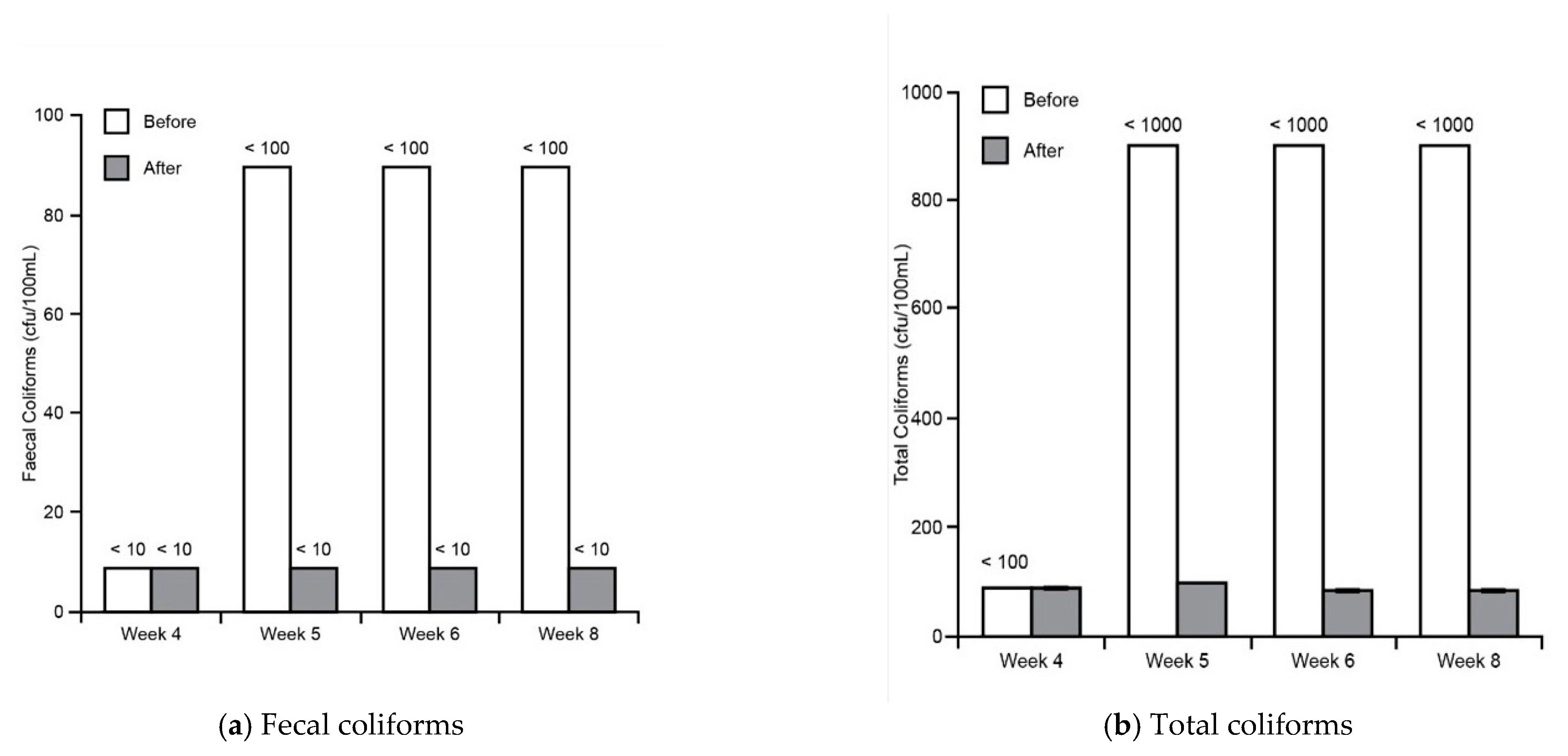 Sustainability 15 06102 g009