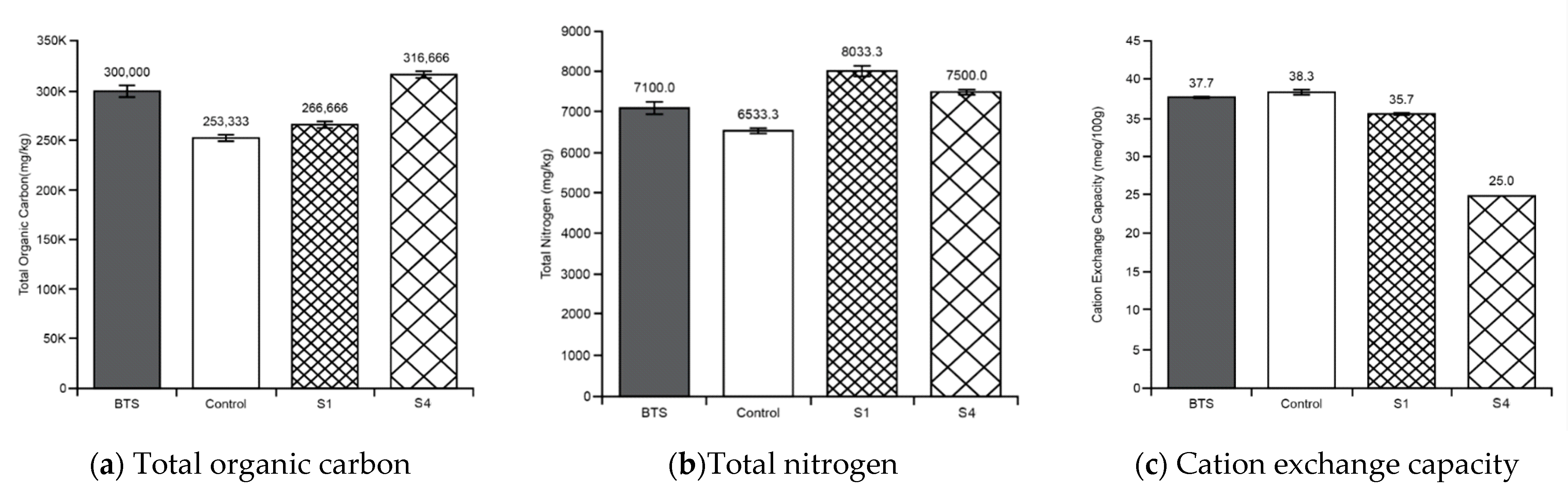 Sustainability 15 06102 g011