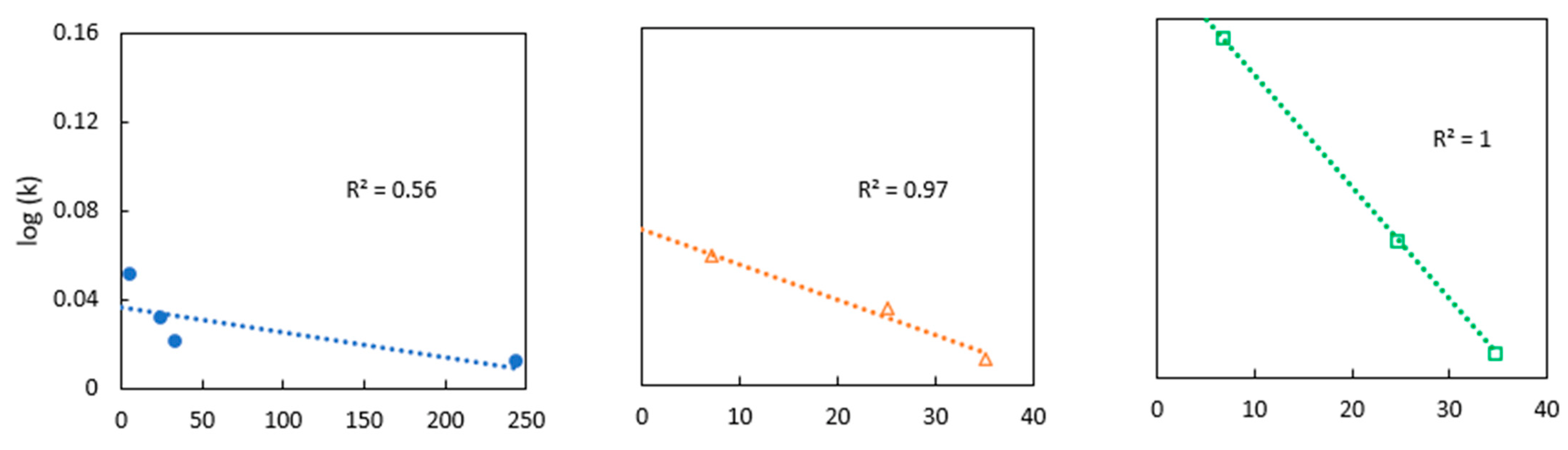 Sustainability 15 06102 g014