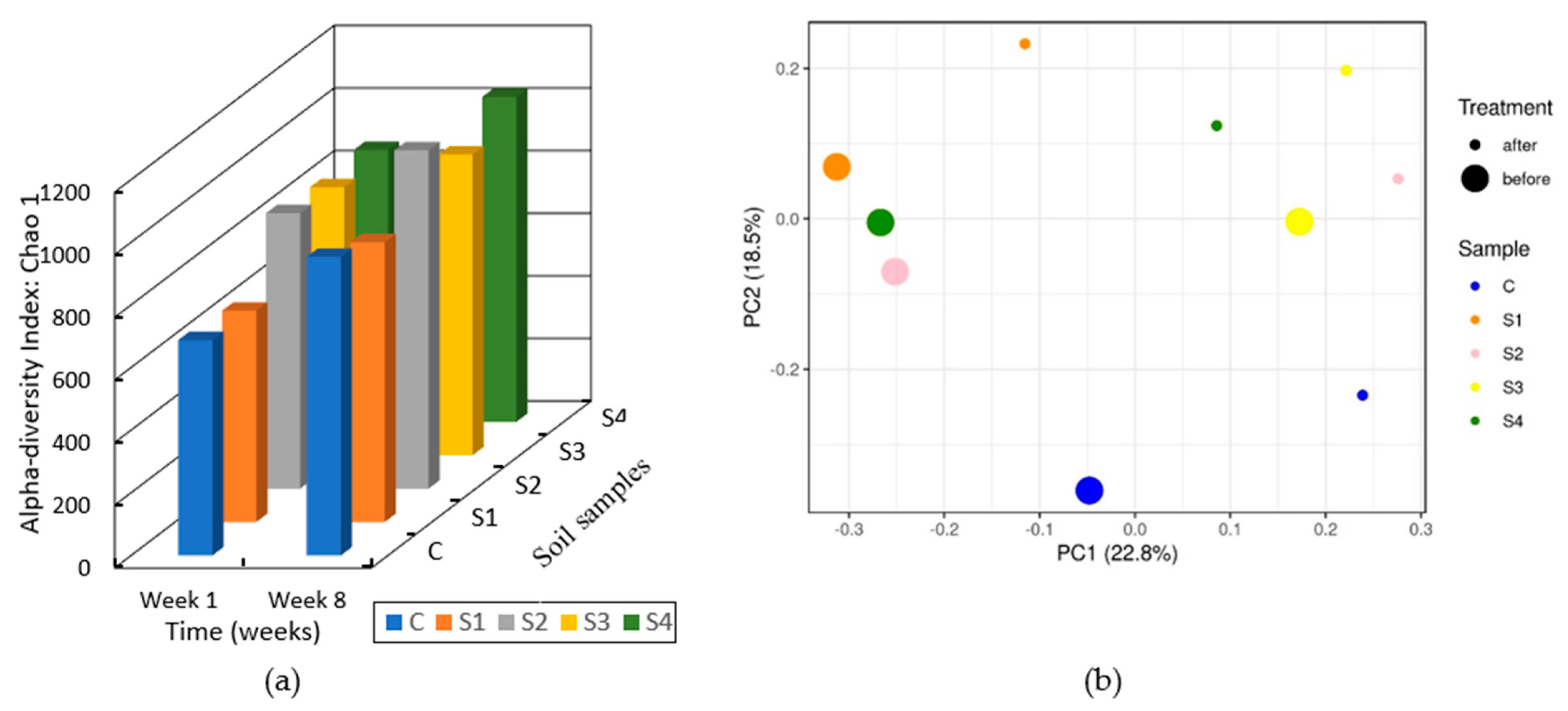 Sustainability 15 06102 g016