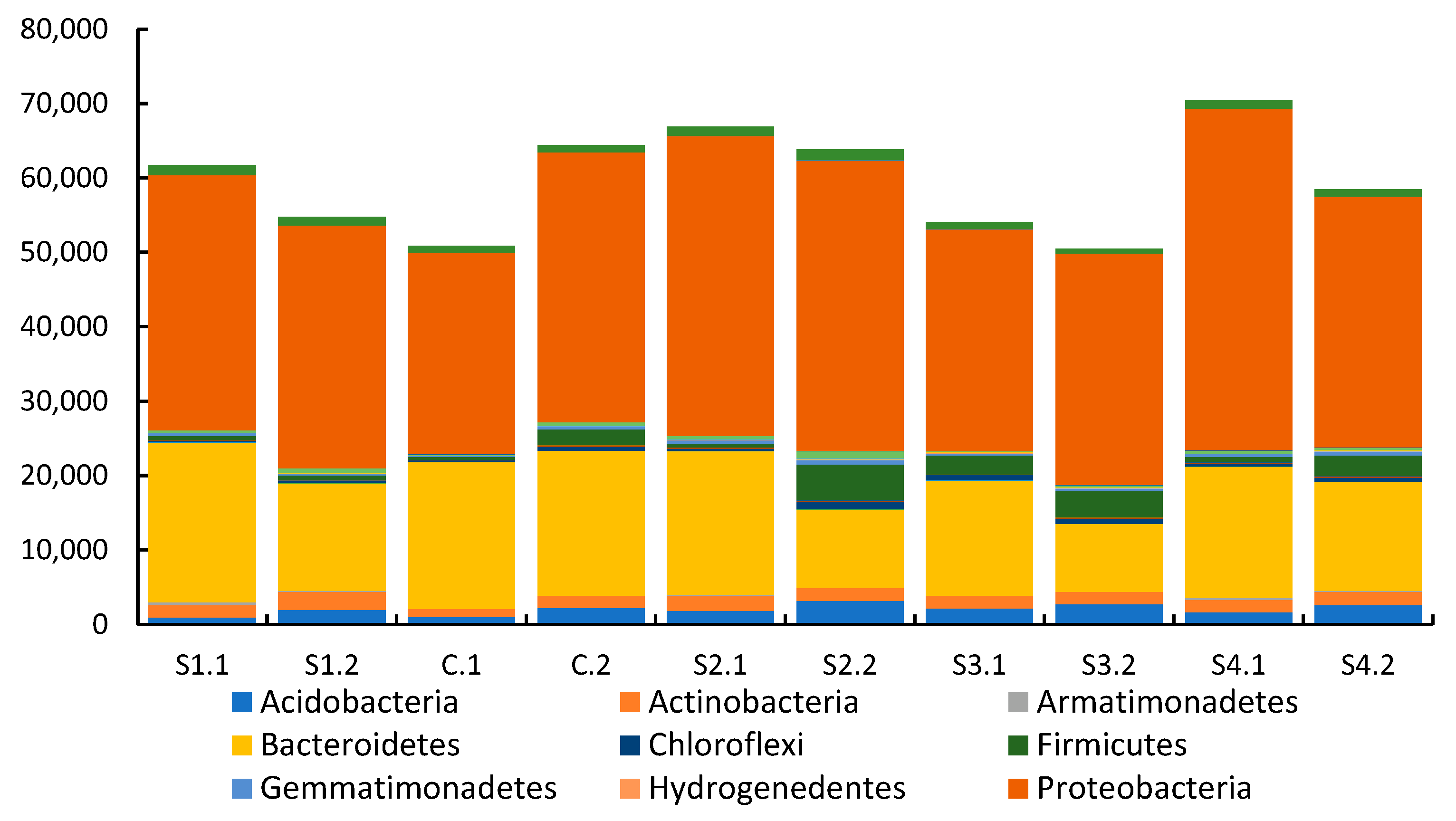 Sustainability 15 06102 g018