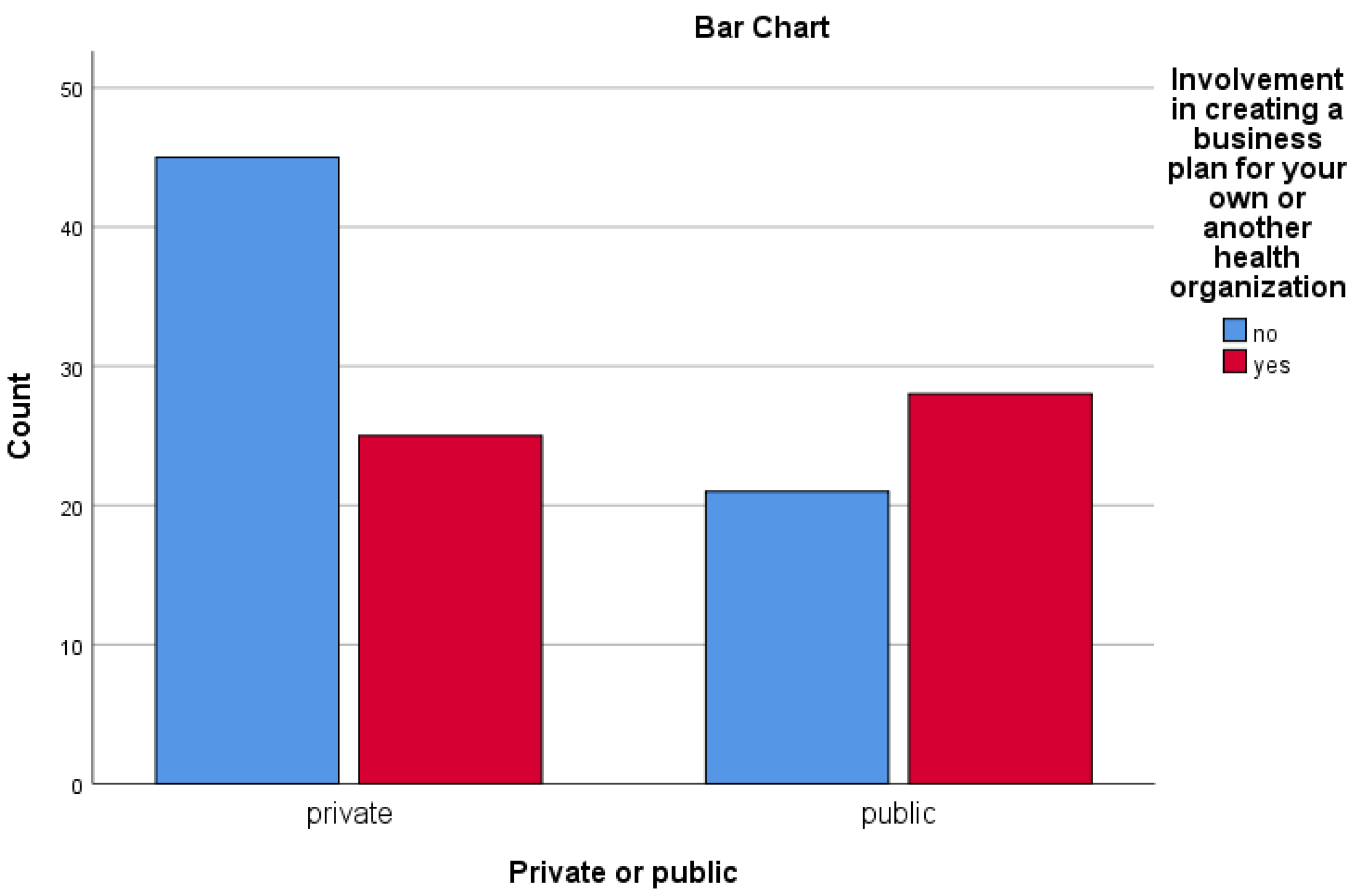 Sustainability 15 06113 g001 Sustainability 15 06113 g001