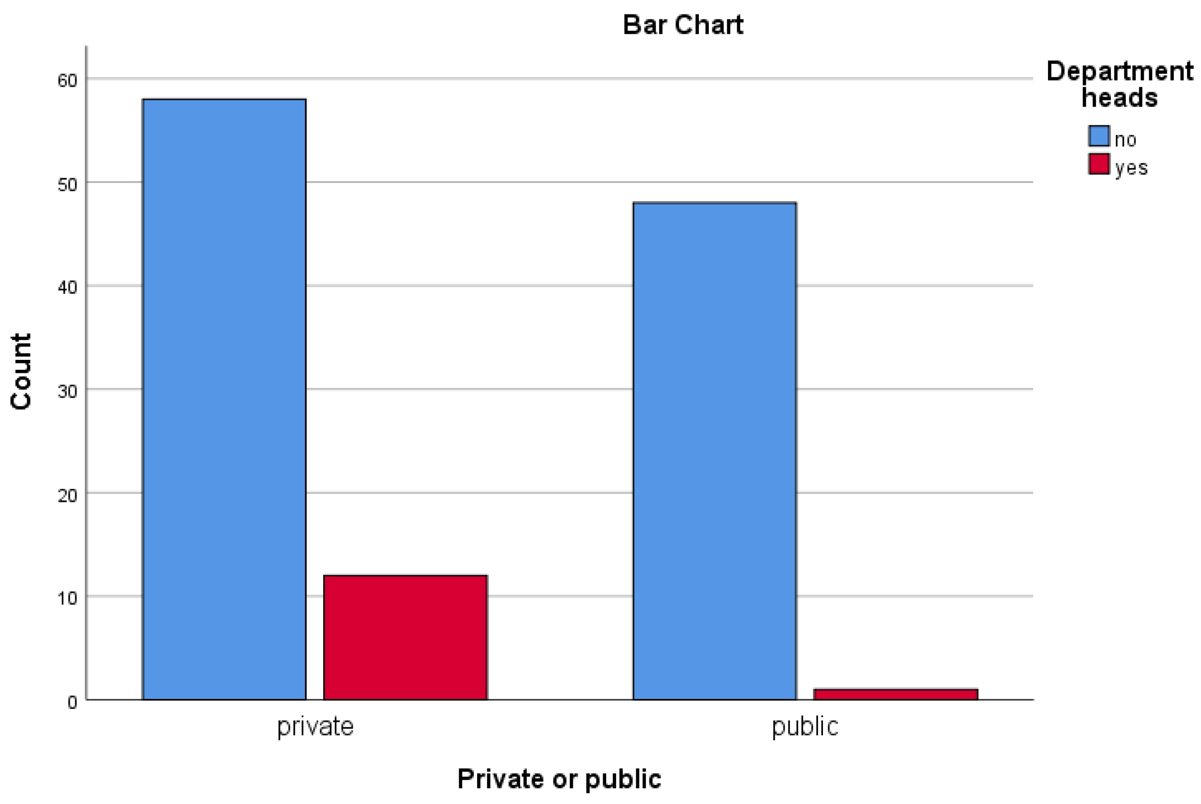Sustainability 15 06113 g003 Sustainability 15 06113 g003