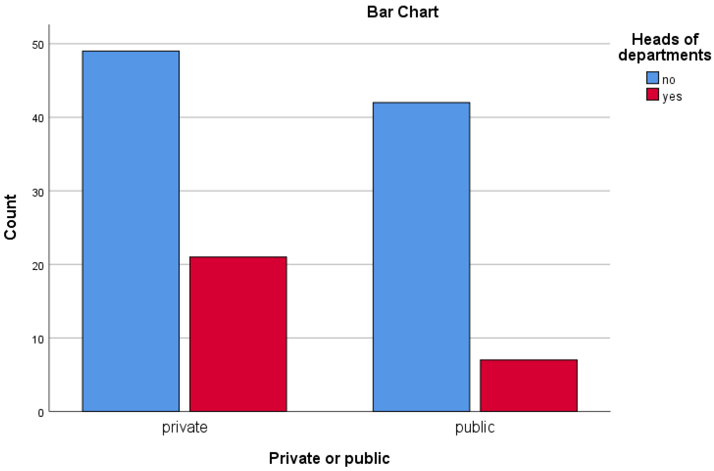 Sustainability 15 06113 g004 Sustainability 15 06113 g004