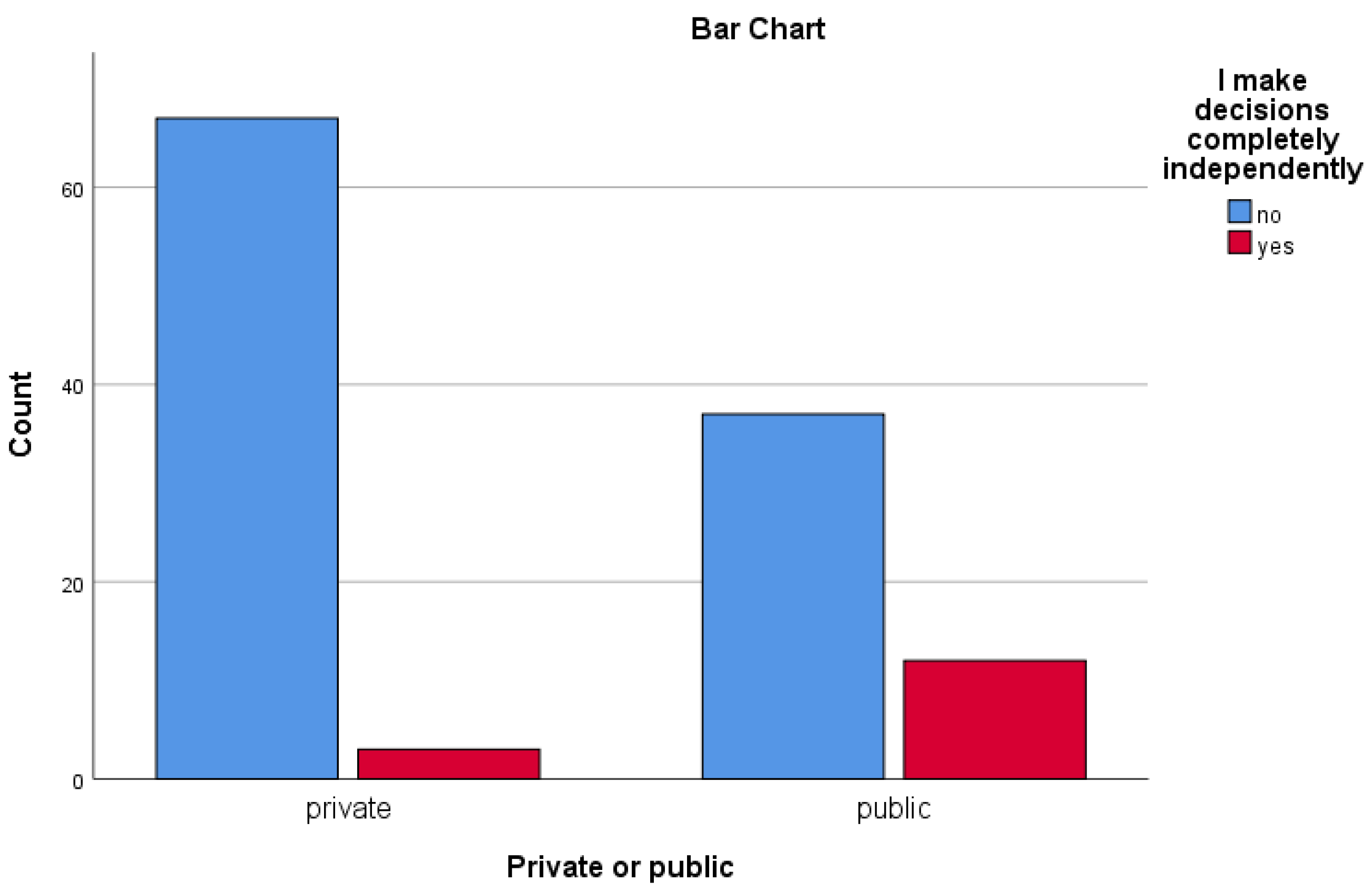Sustainability 15 06113 g005 Sustainability 15 06113 g005