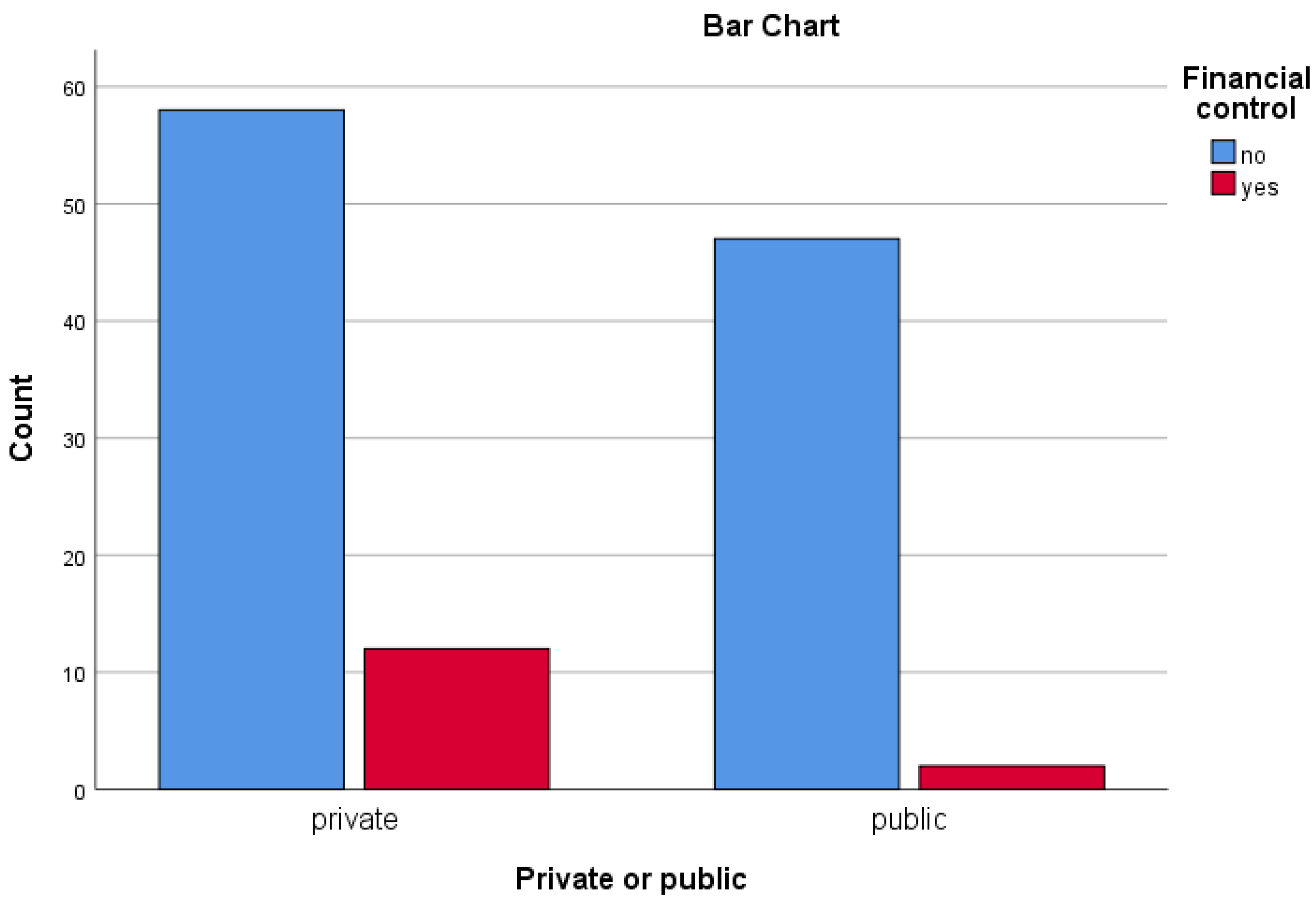 Sustainability 15 06113 g007 Sustainability 15 06113 g007