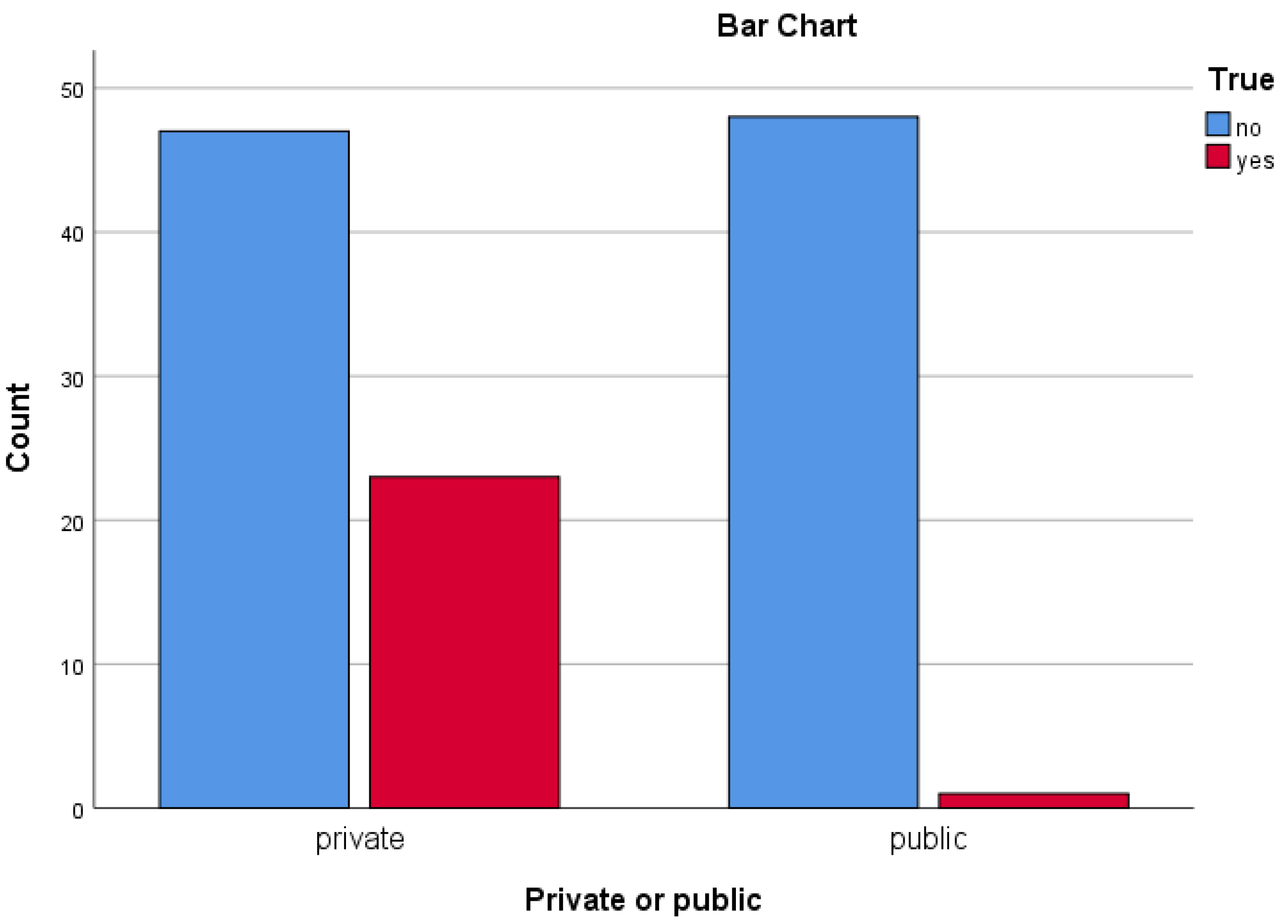 Sustainability 15 06113 g008 Sustainability 15 06113 g008