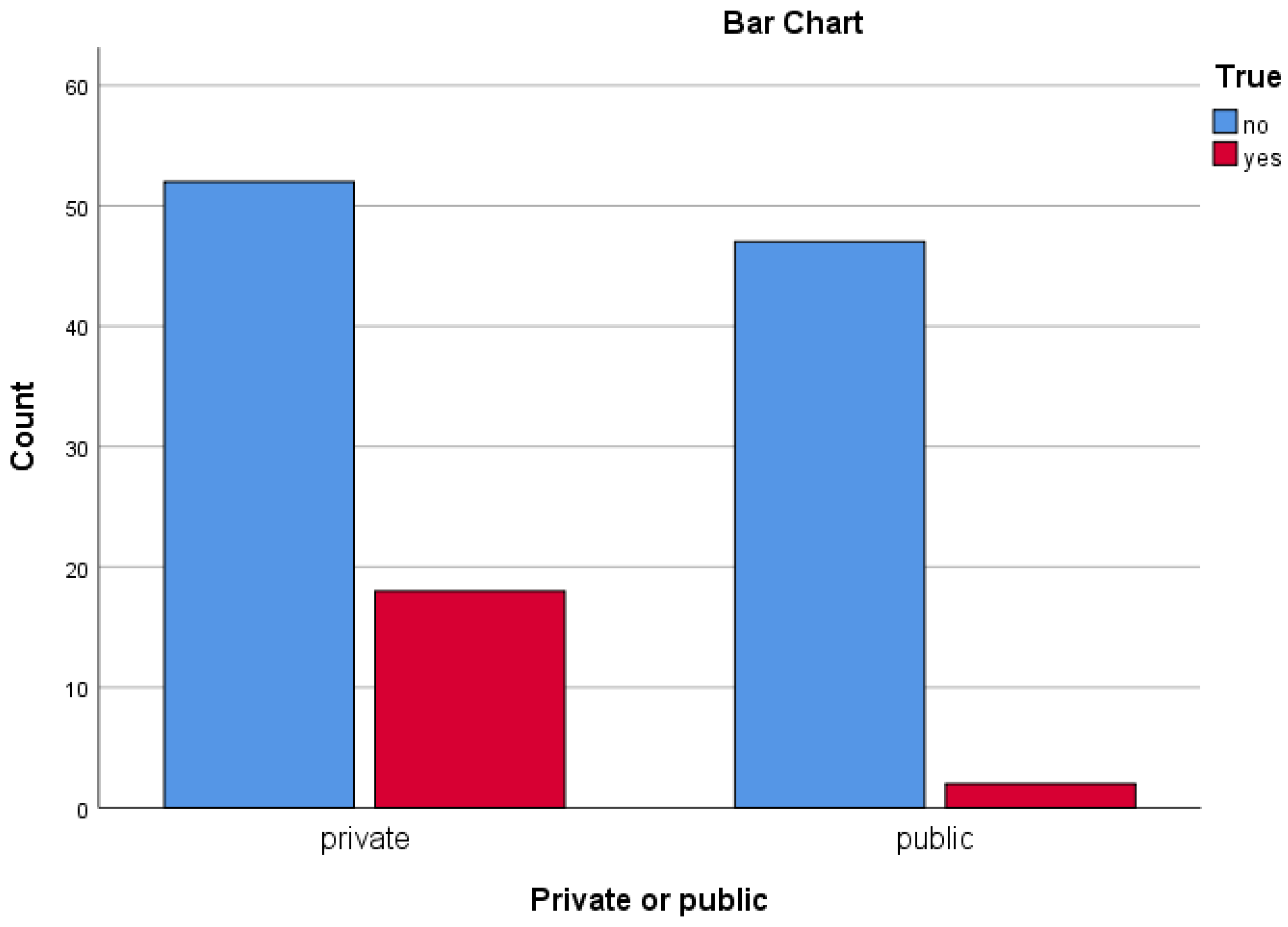 Sustainability 15 06113 g009 Sustainability 15 06113 g009