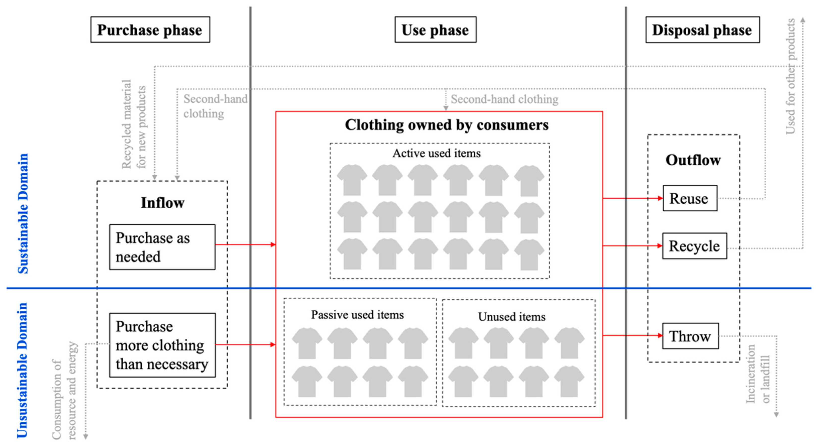 Sustainability 15 06126 g001 Sustainability 15 06126 g001