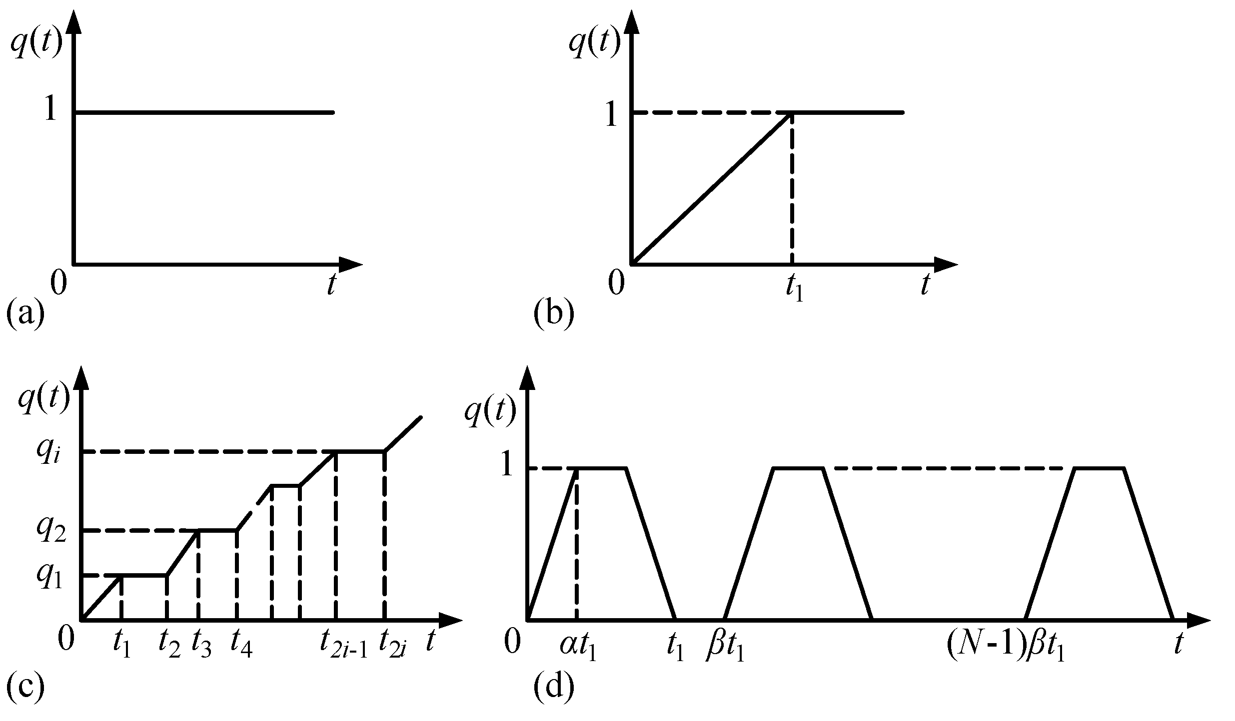Sustainability 15 06129 g002
