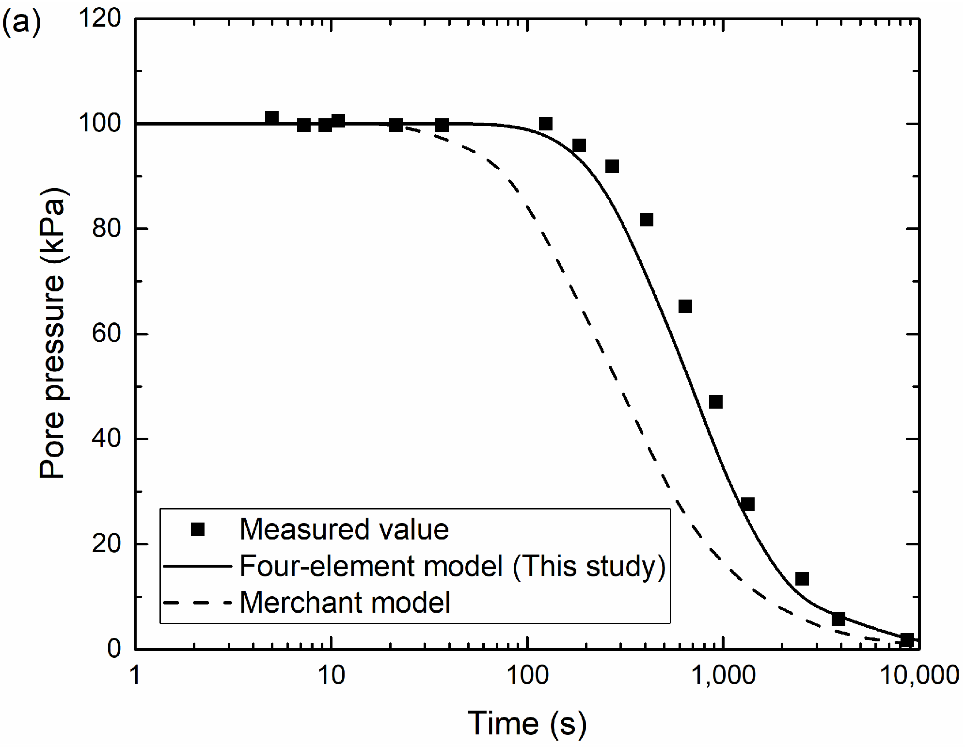 Sustainability 15 06129 g004a