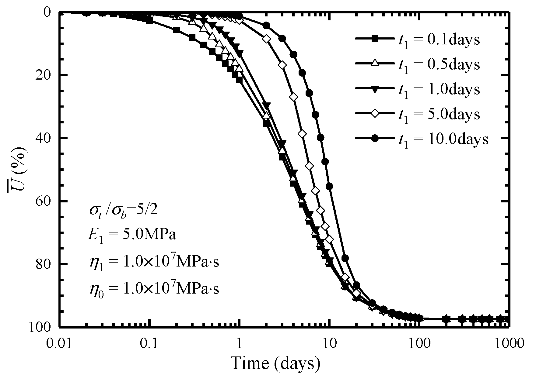 Sustainability 15 06129 g005