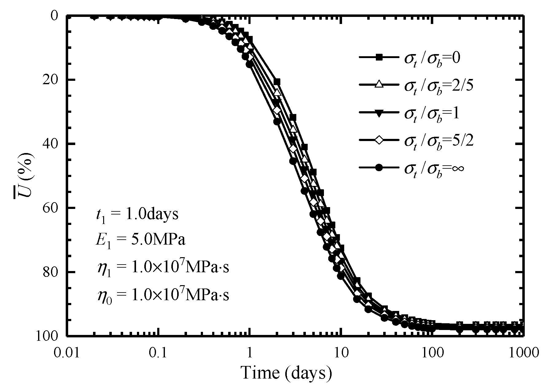 Sustainability 15 06129 g006