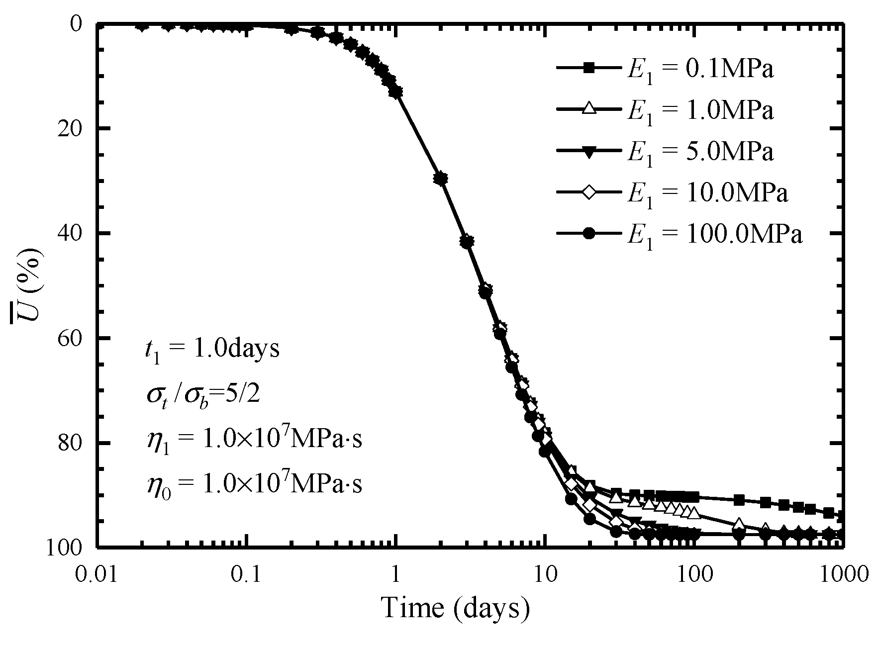 Sustainability 15 06129 g007