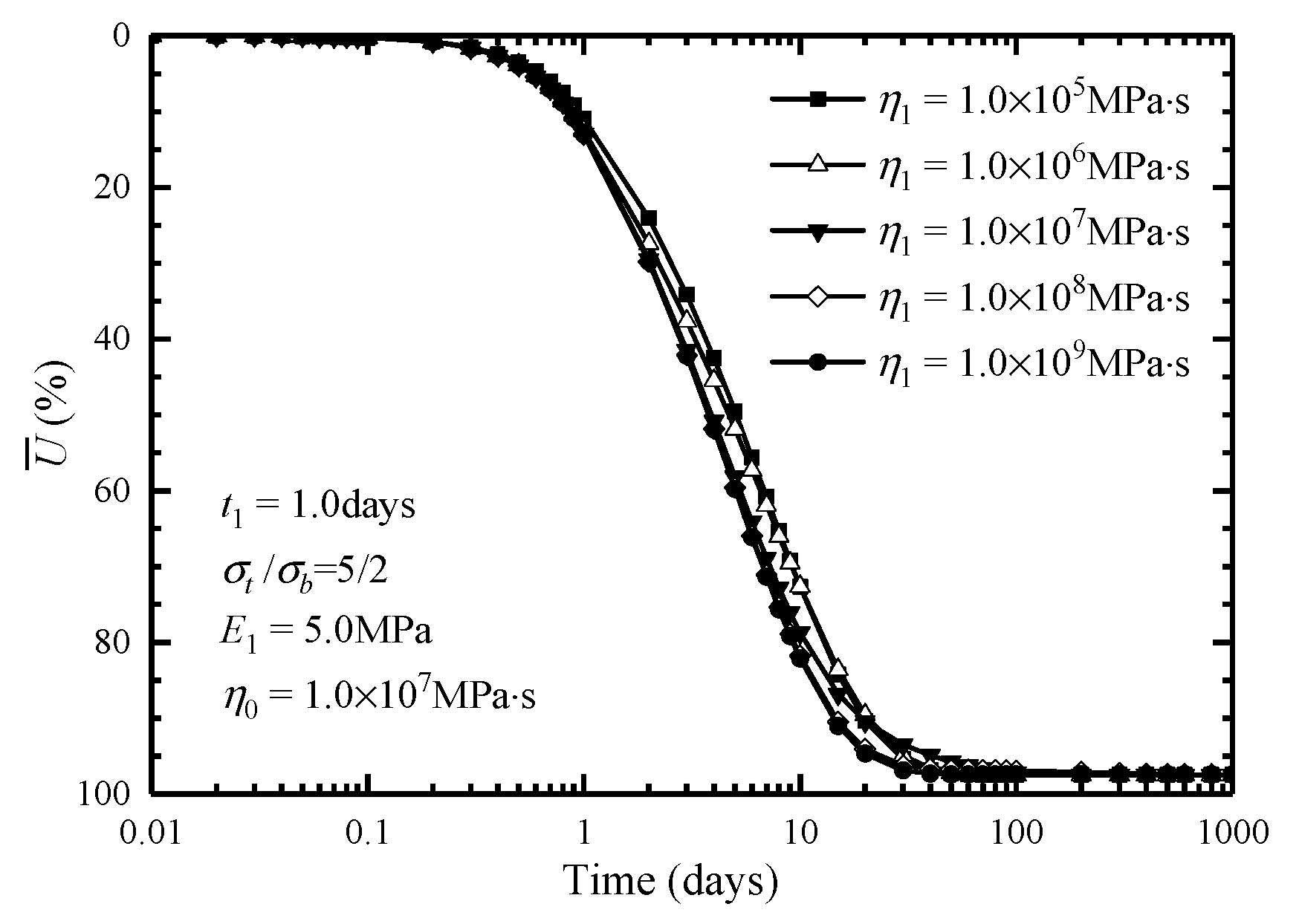 Sustainability 15 06129 g008