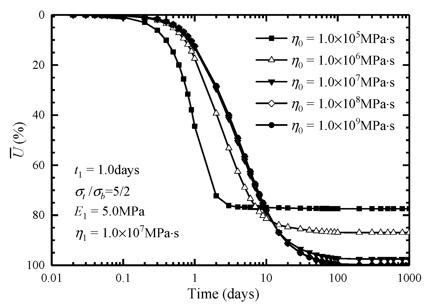 Sustainability 15 06129 g009