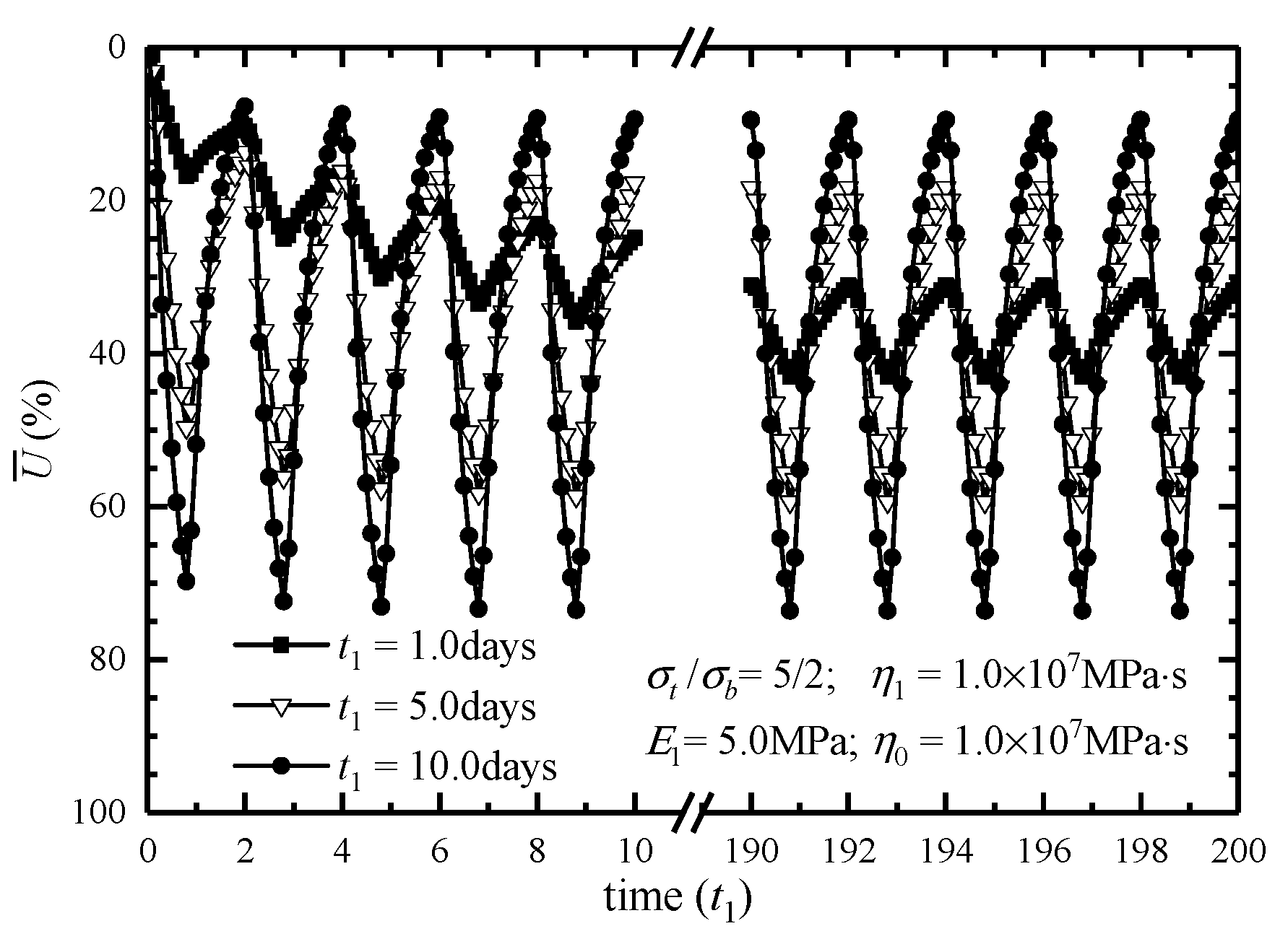 Sustainability 15 06129 g010