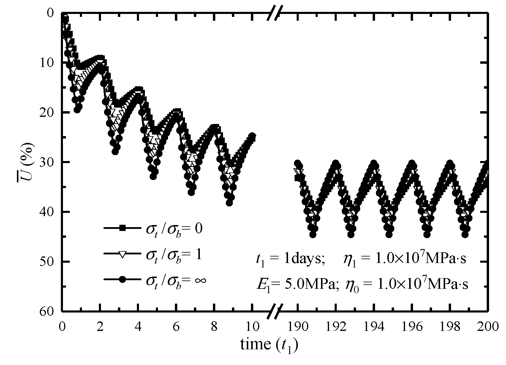 Sustainability 15 06129 g011