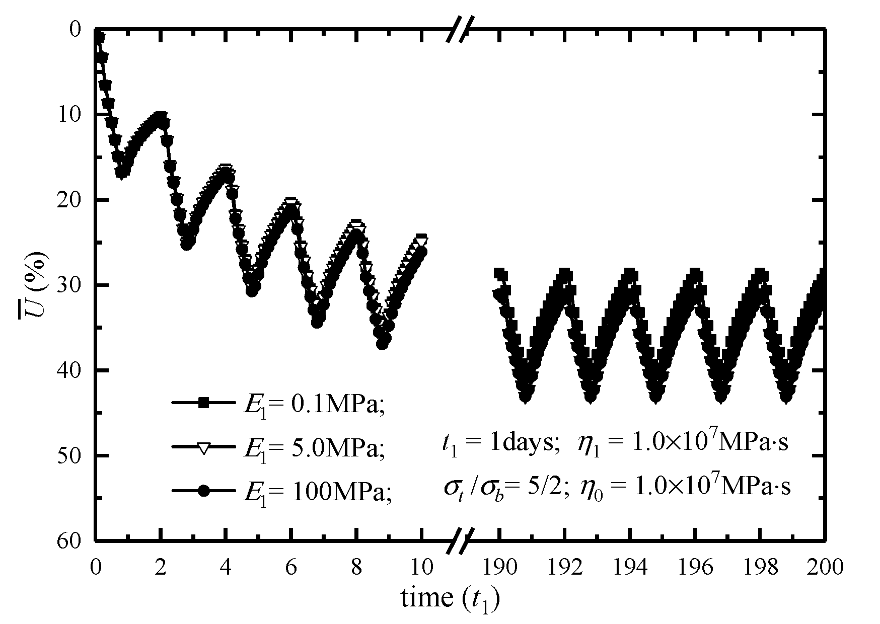Sustainability 15 06129 g012