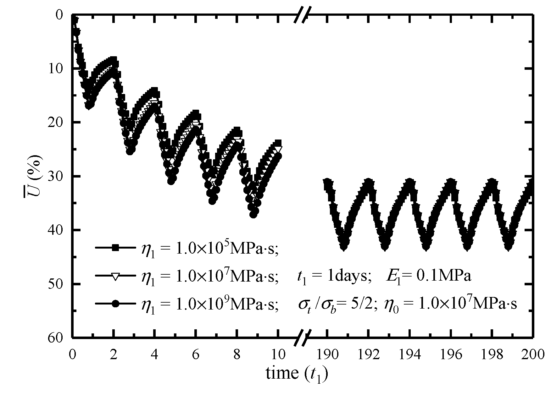 Sustainability 15 06129 g013