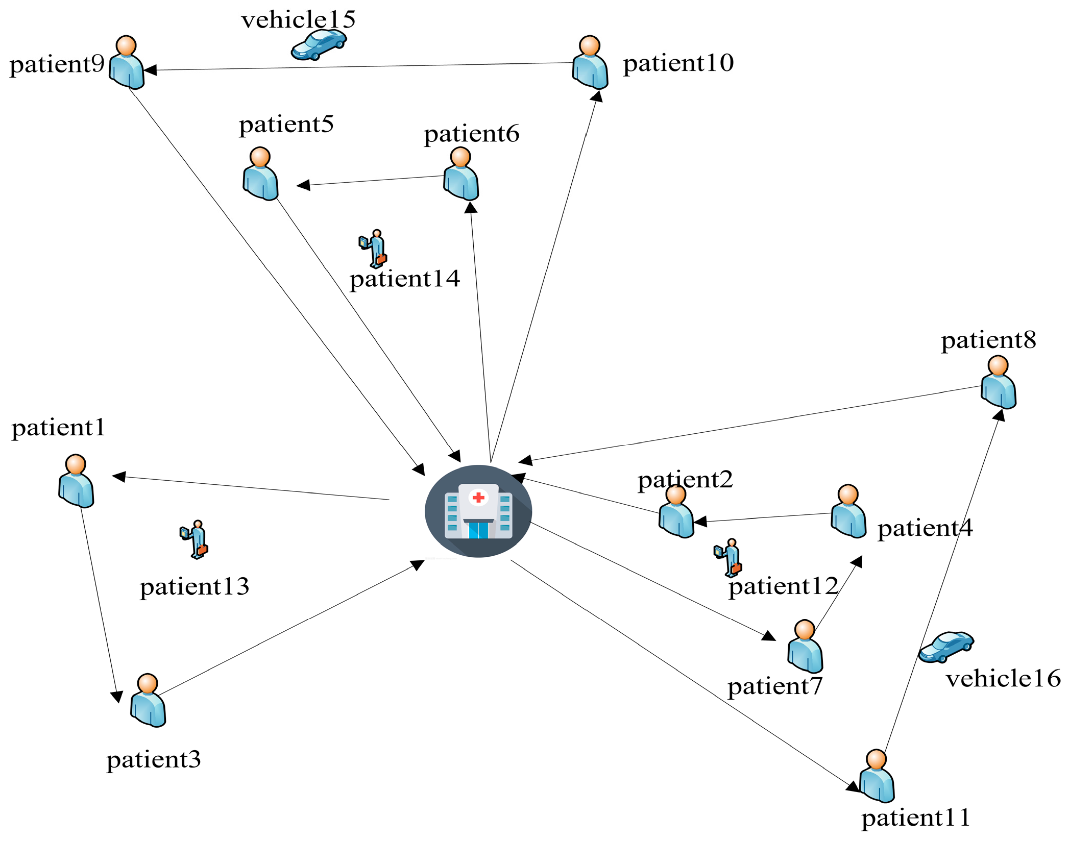Sustainability 15 06132 g001