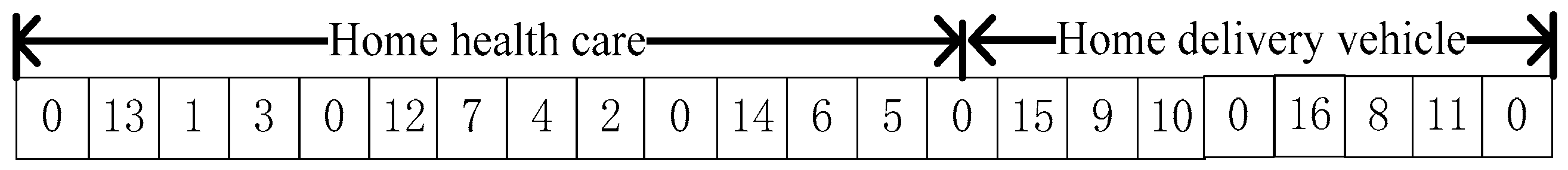 Sustainability 15 06132 g002