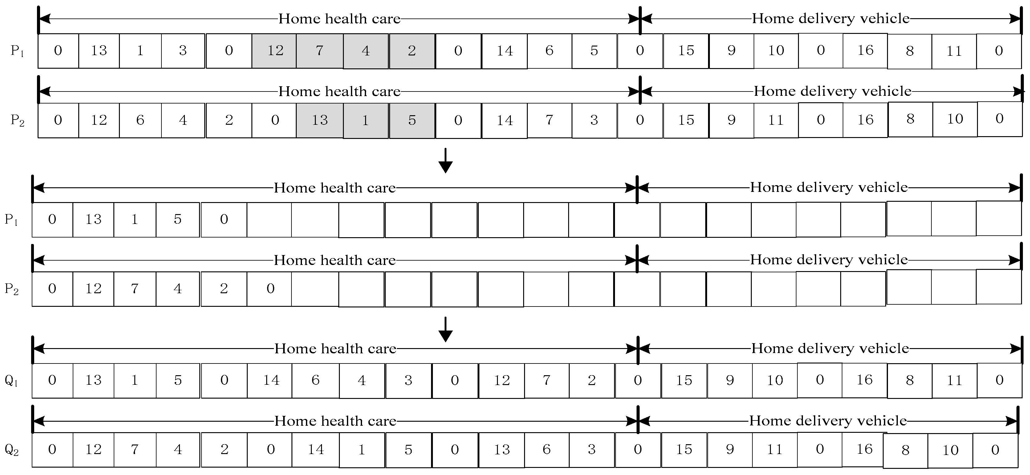 Sustainability 15 06132 g003