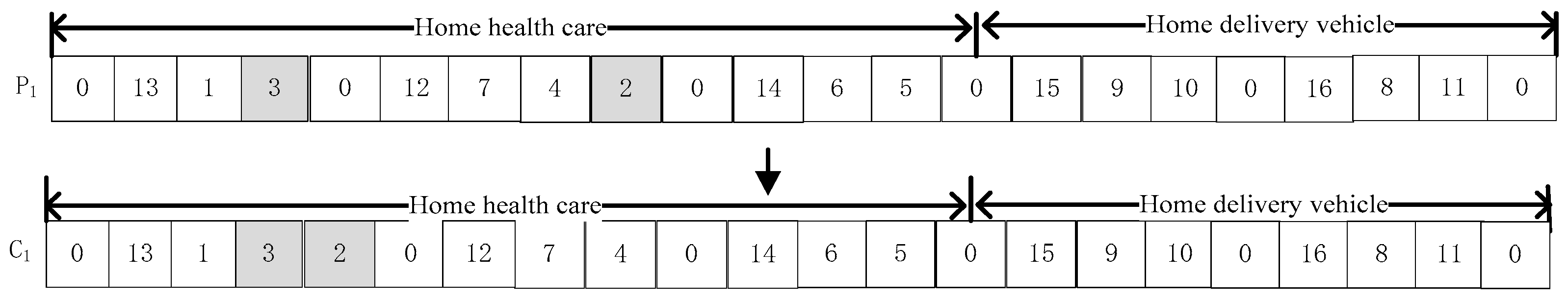 Sustainability 15 06132 g004
