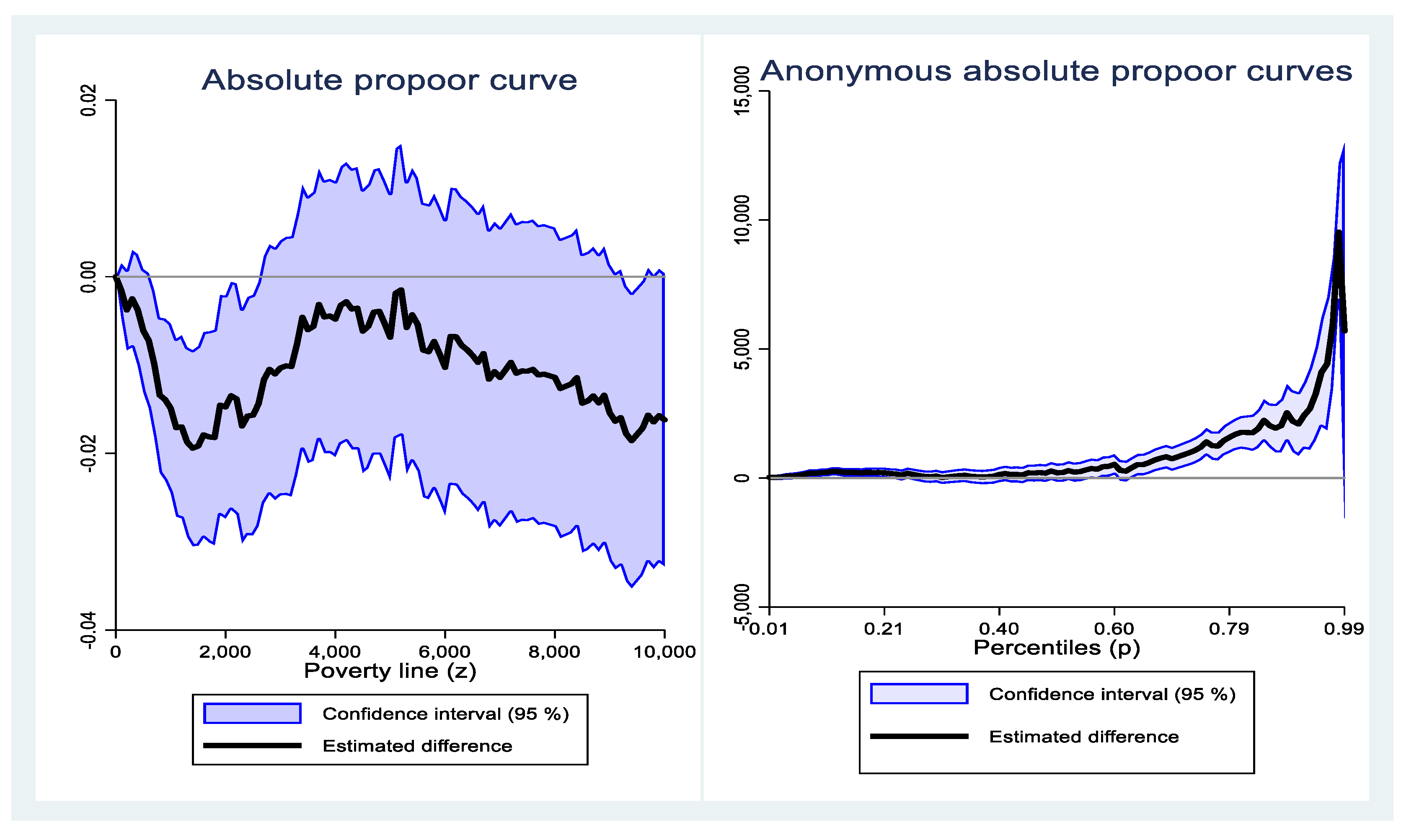 Sustainability 15 06134 g001