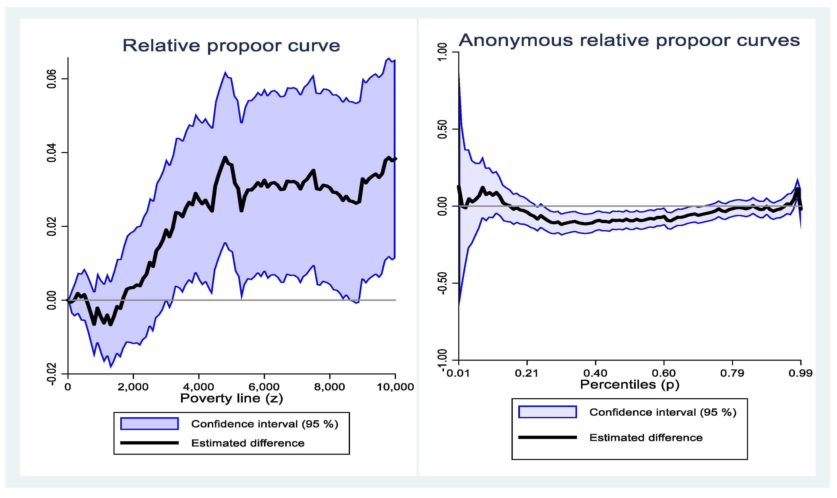 Sustainability 15 06134 g002