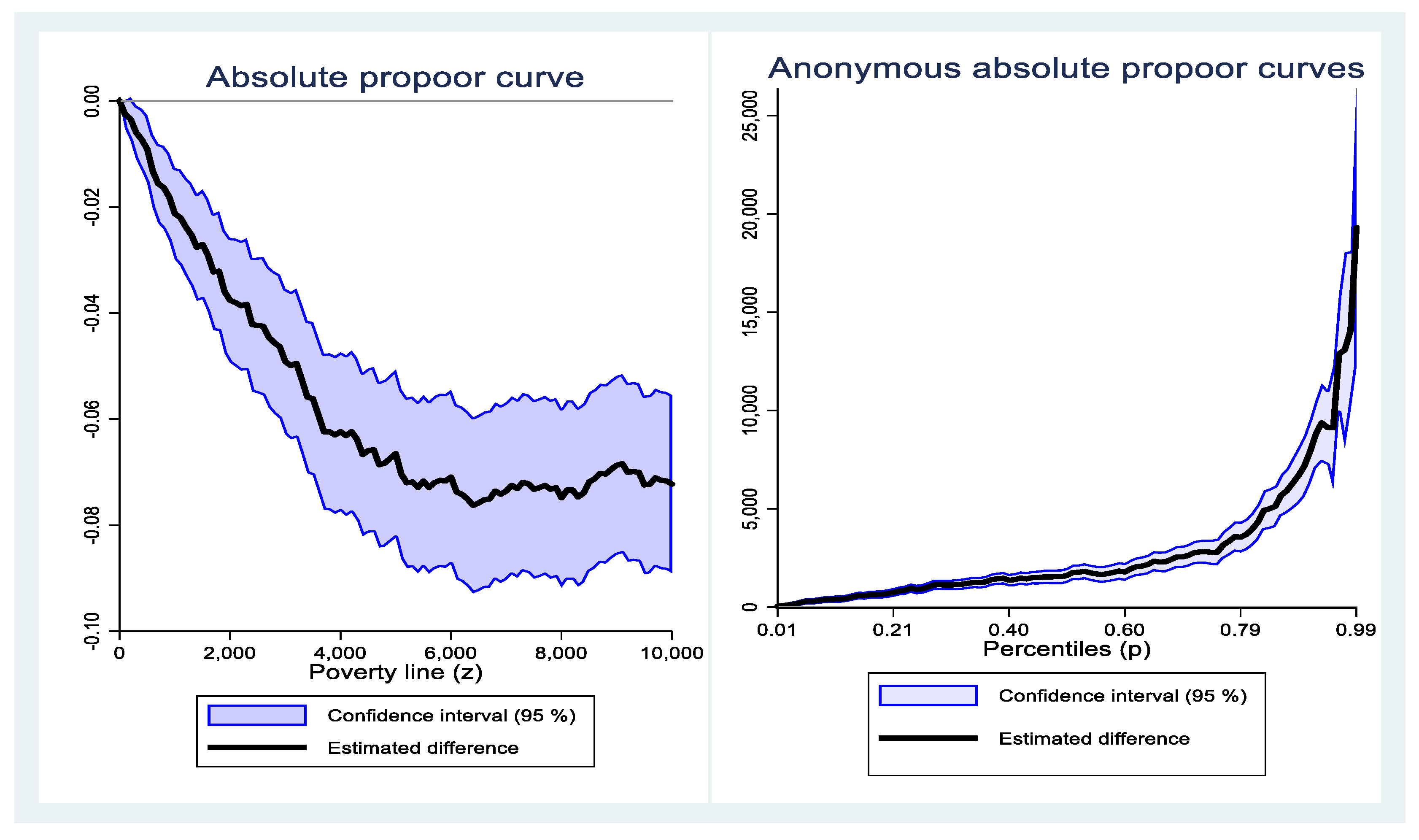 Sustainability 15 06134 g003