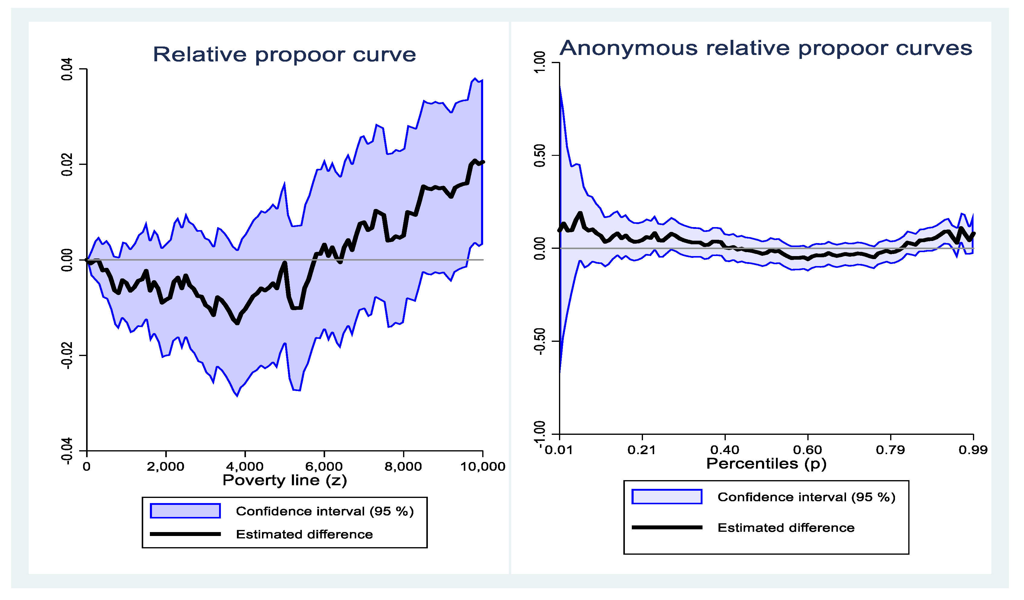 Sustainability 15 06134 g004