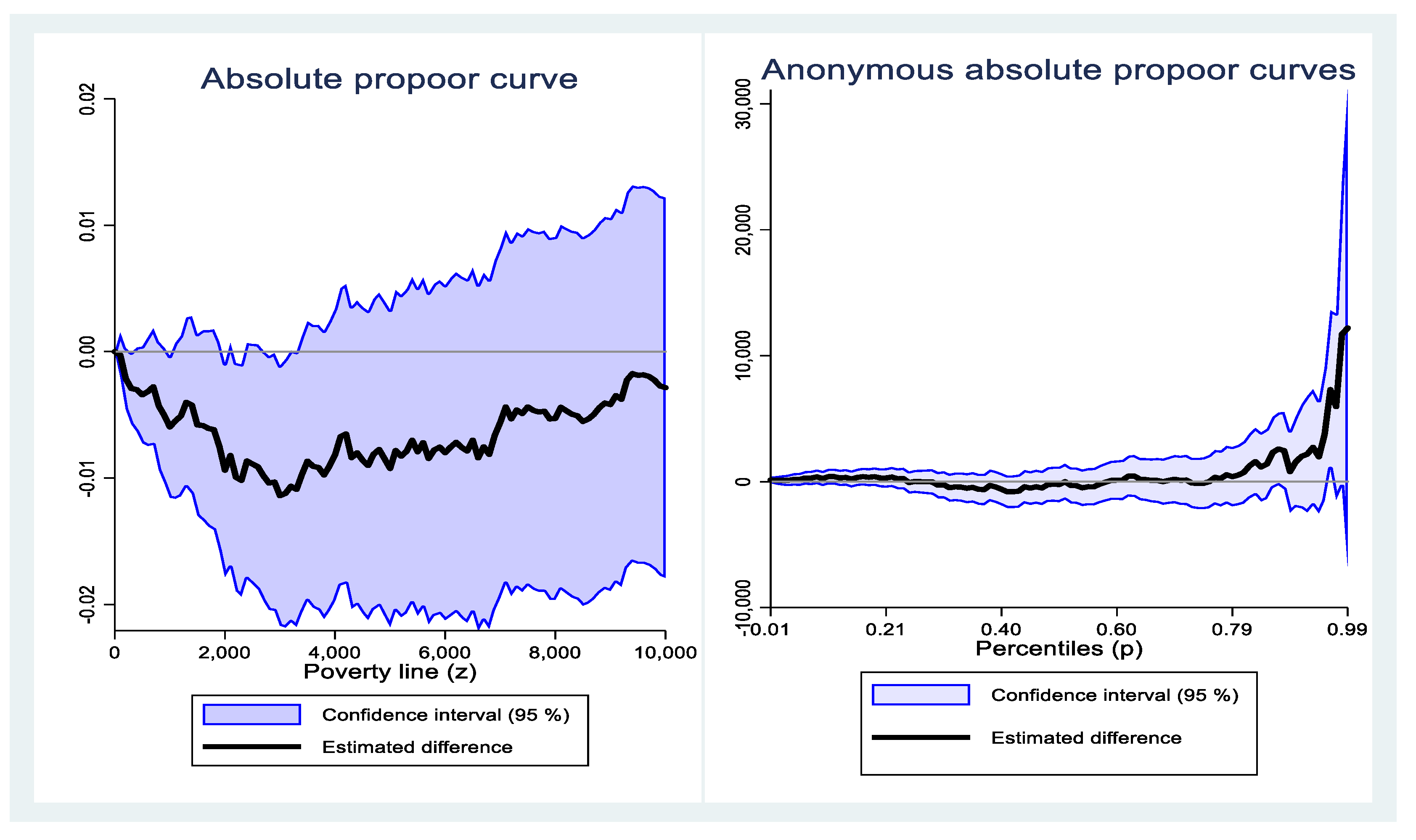 Sustainability 15 06134 g005