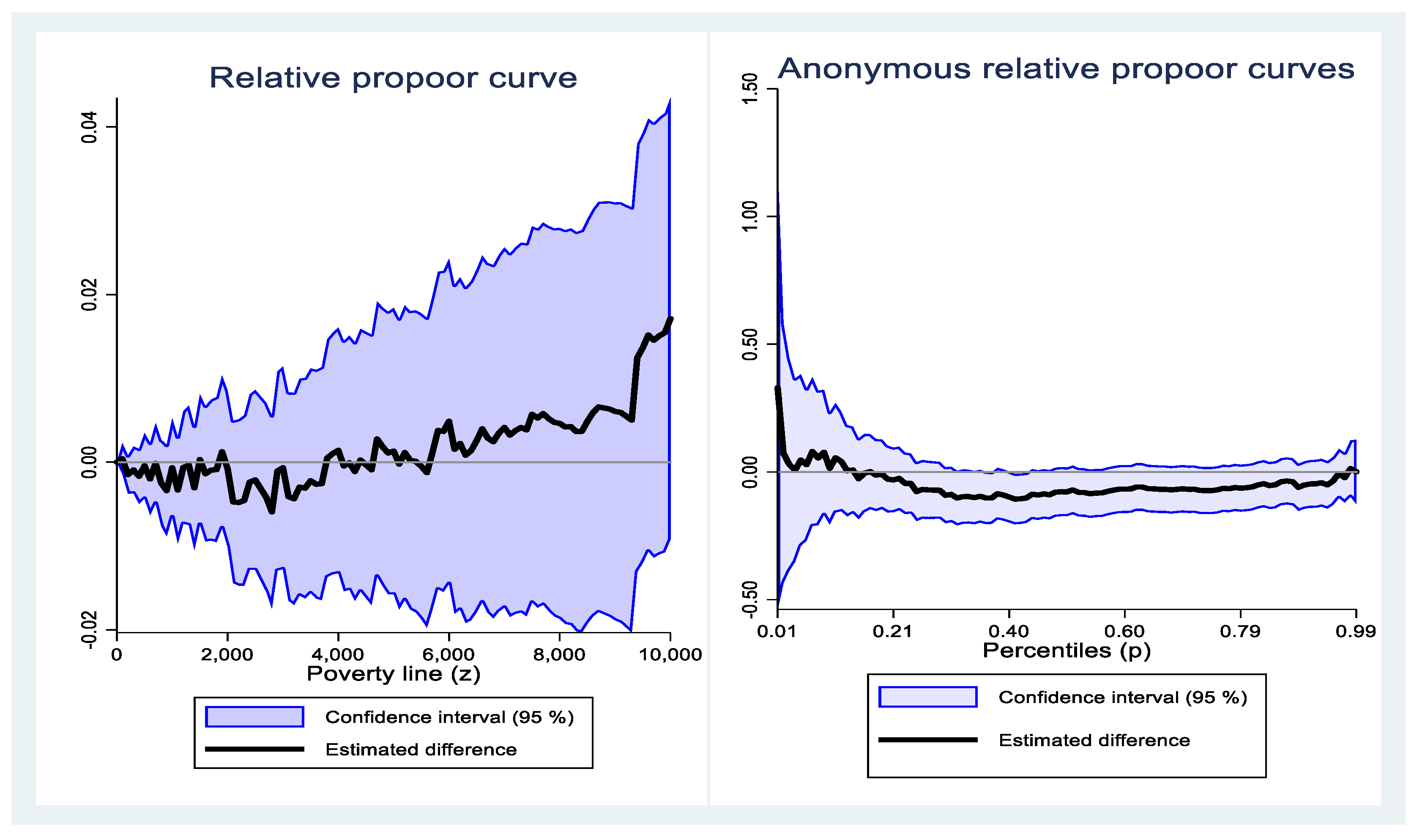 Sustainability 15 06134 g006