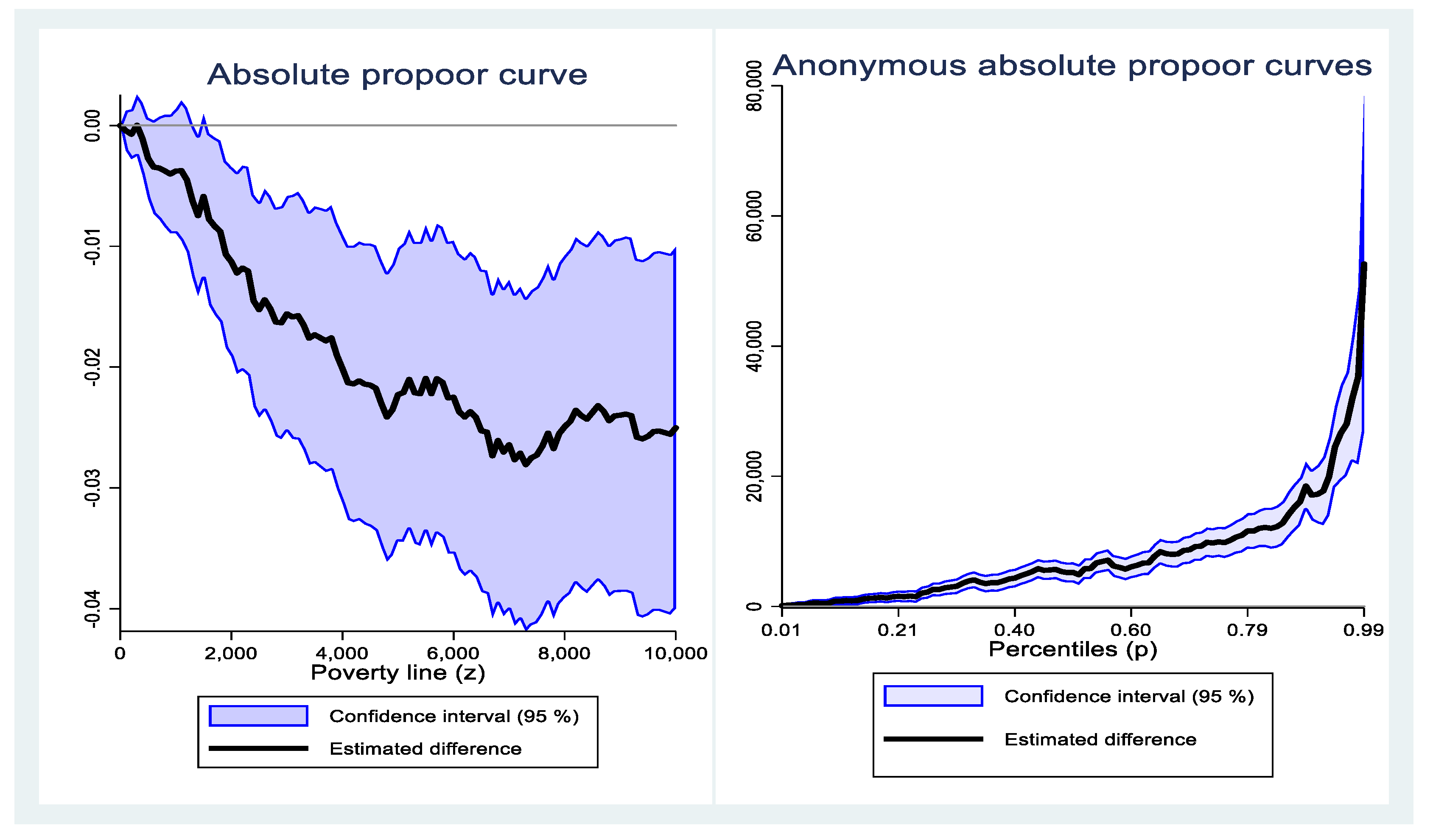 Sustainability 15 06134 g007