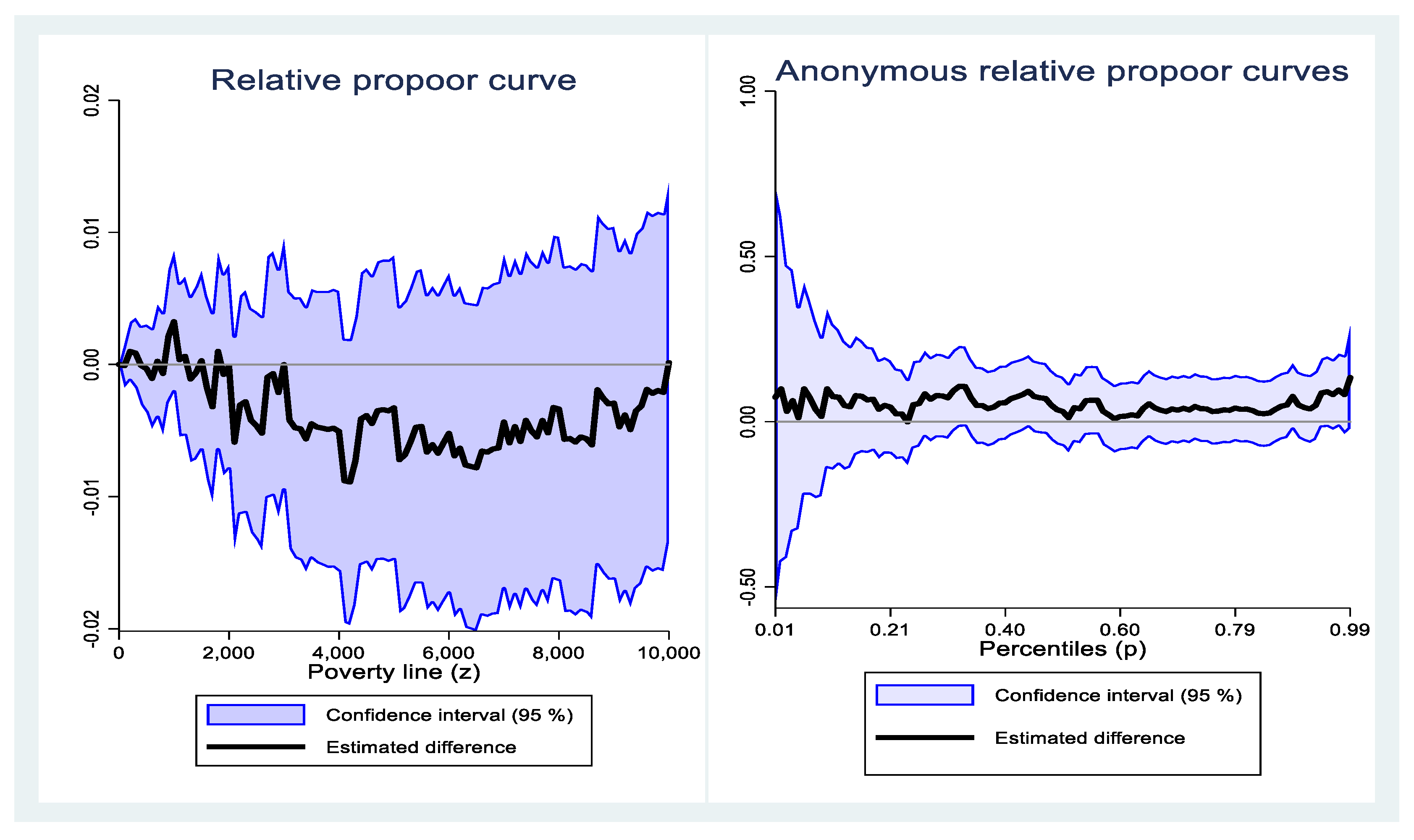 Sustainability 15 06134 g008
