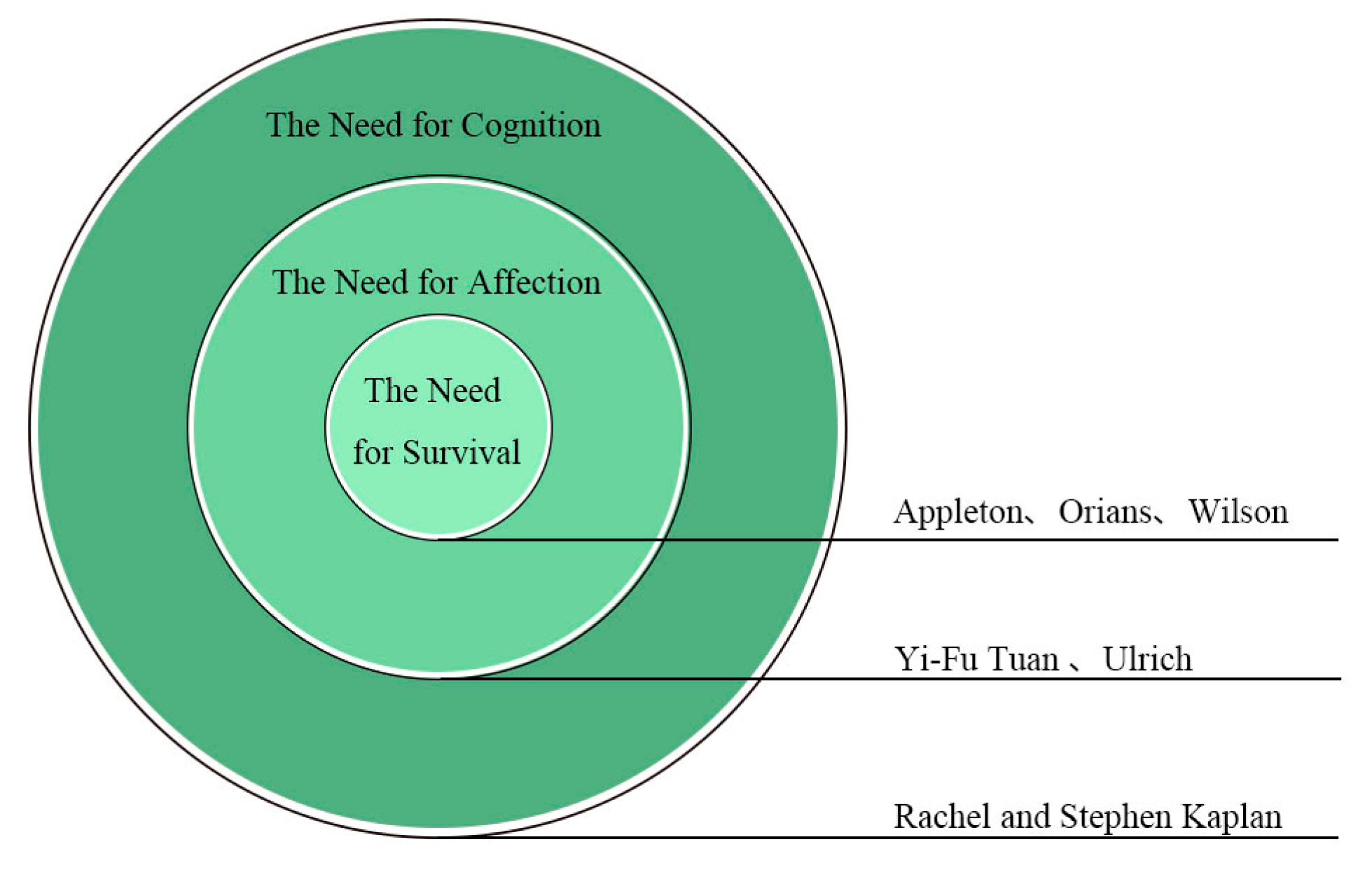 Sustainability 15 06141 g001