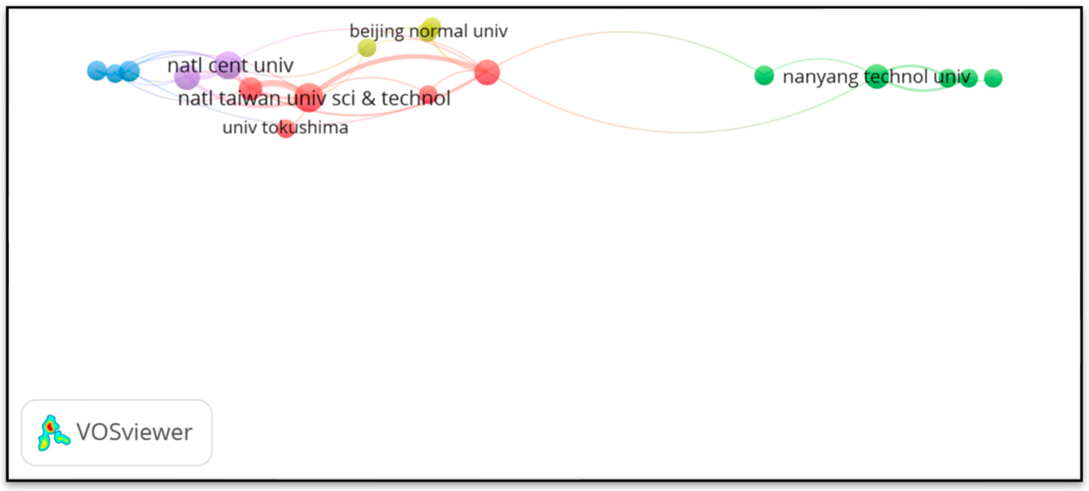 Sustainability 15 06143 g003
