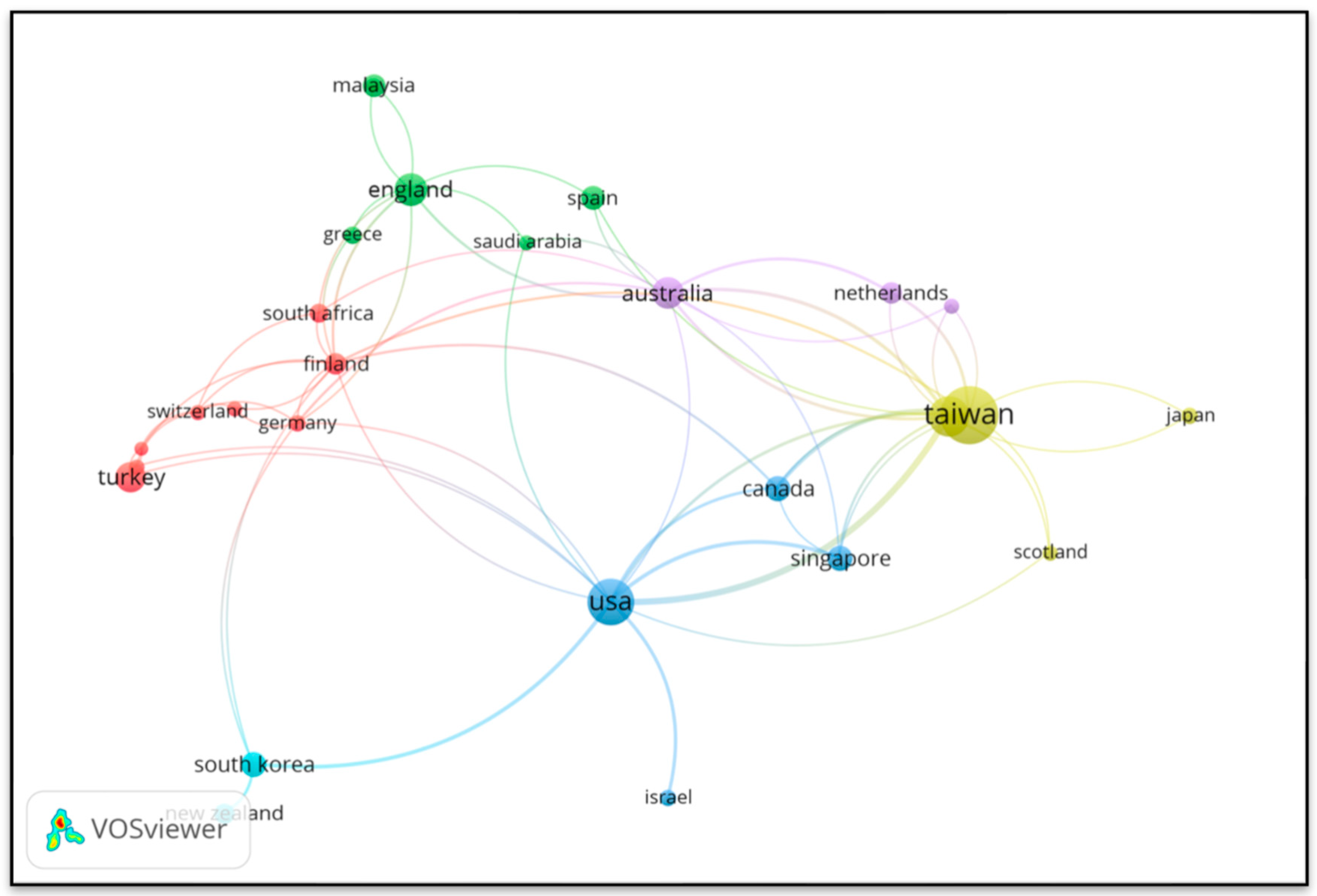 Sustainability 15 06143 g005